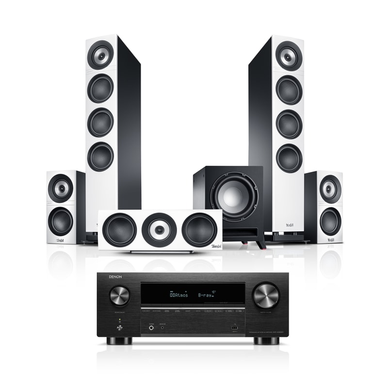 Definion 3 Surround + Denon X3800H 