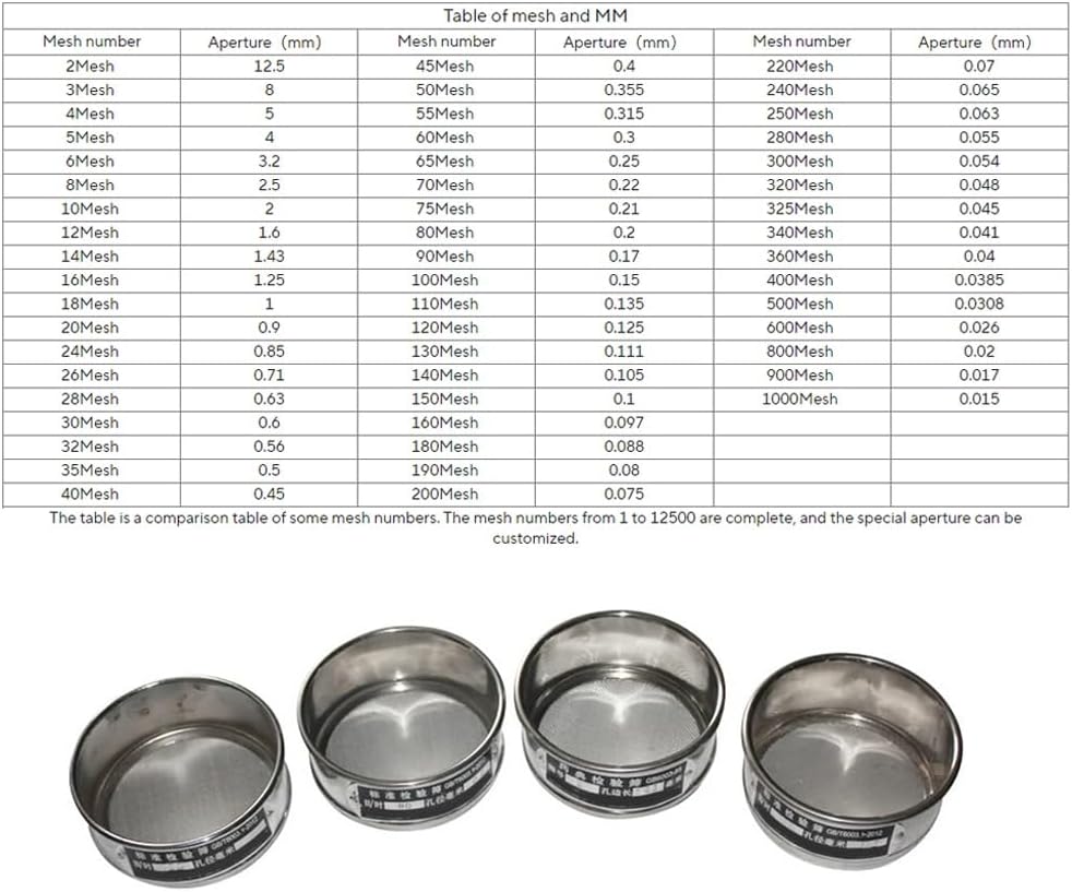 laboratory sieve, 2pcs Laboratory Test Sieve Chrome Frame ID 10.5cm Multiple Mesh Sizes with Bottom and Cover(325 mesh(0.045mm))