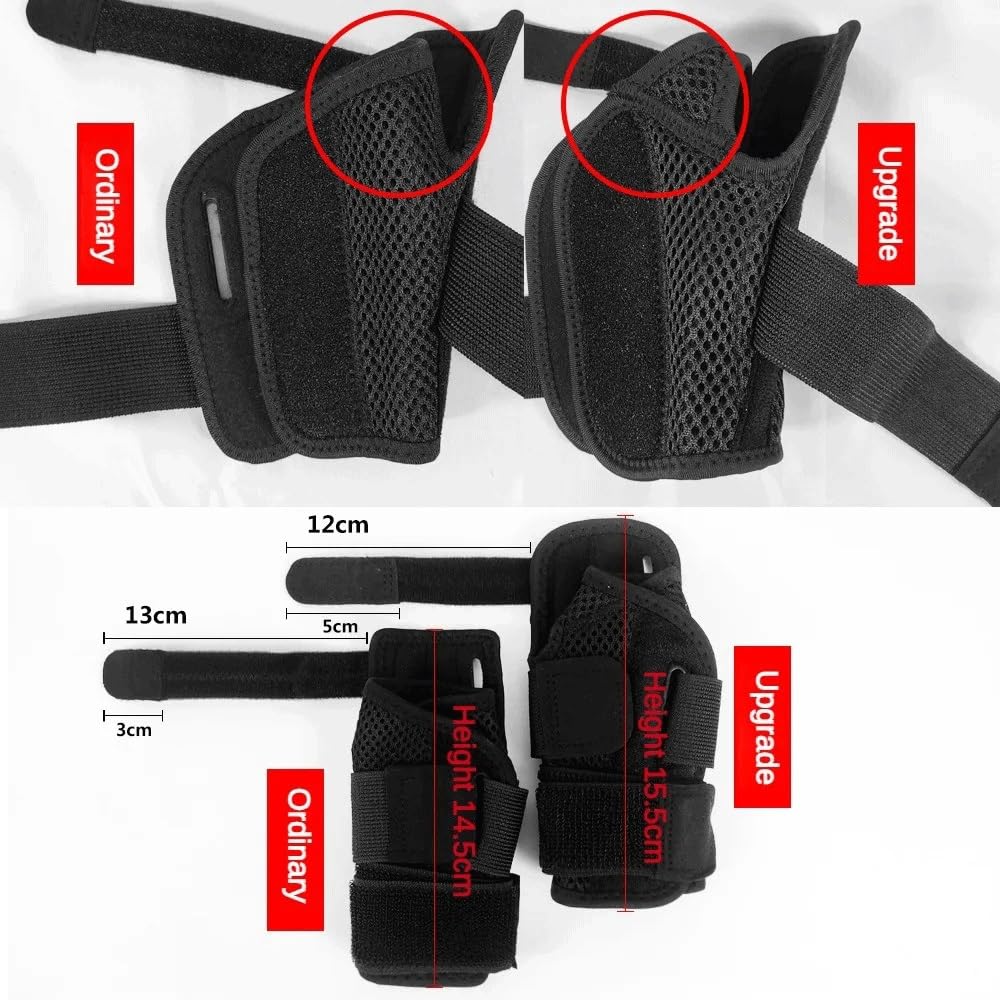 1PC Flexible Splint Wrist Thumb Support Brace for Tendonitis Arthritis Breathable Thumb Protector Guard Fits Right and Left Hand