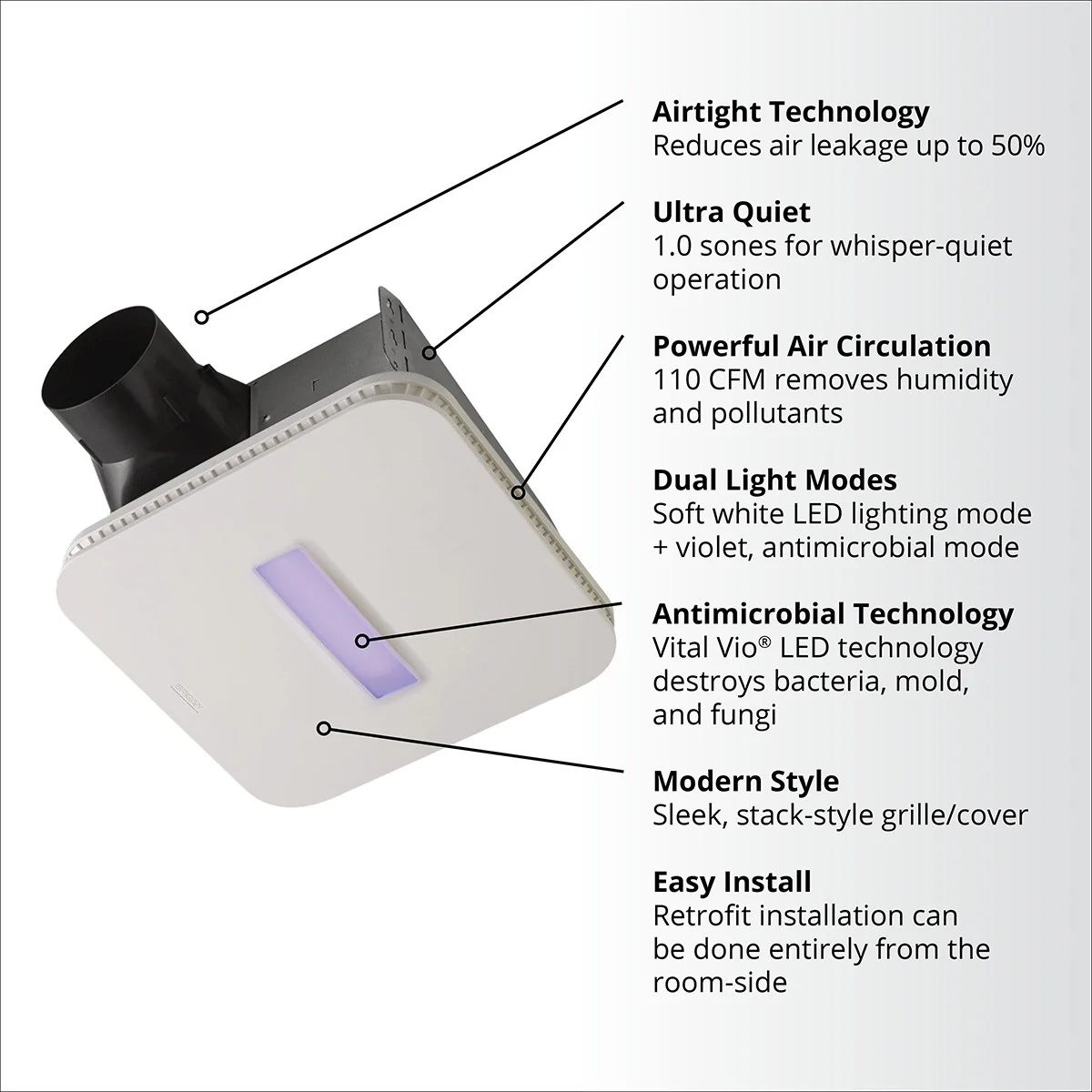 Broan SurfaceShield 110 CFM Exhaust Fan w/ LED & Antibacterial Violet Light
