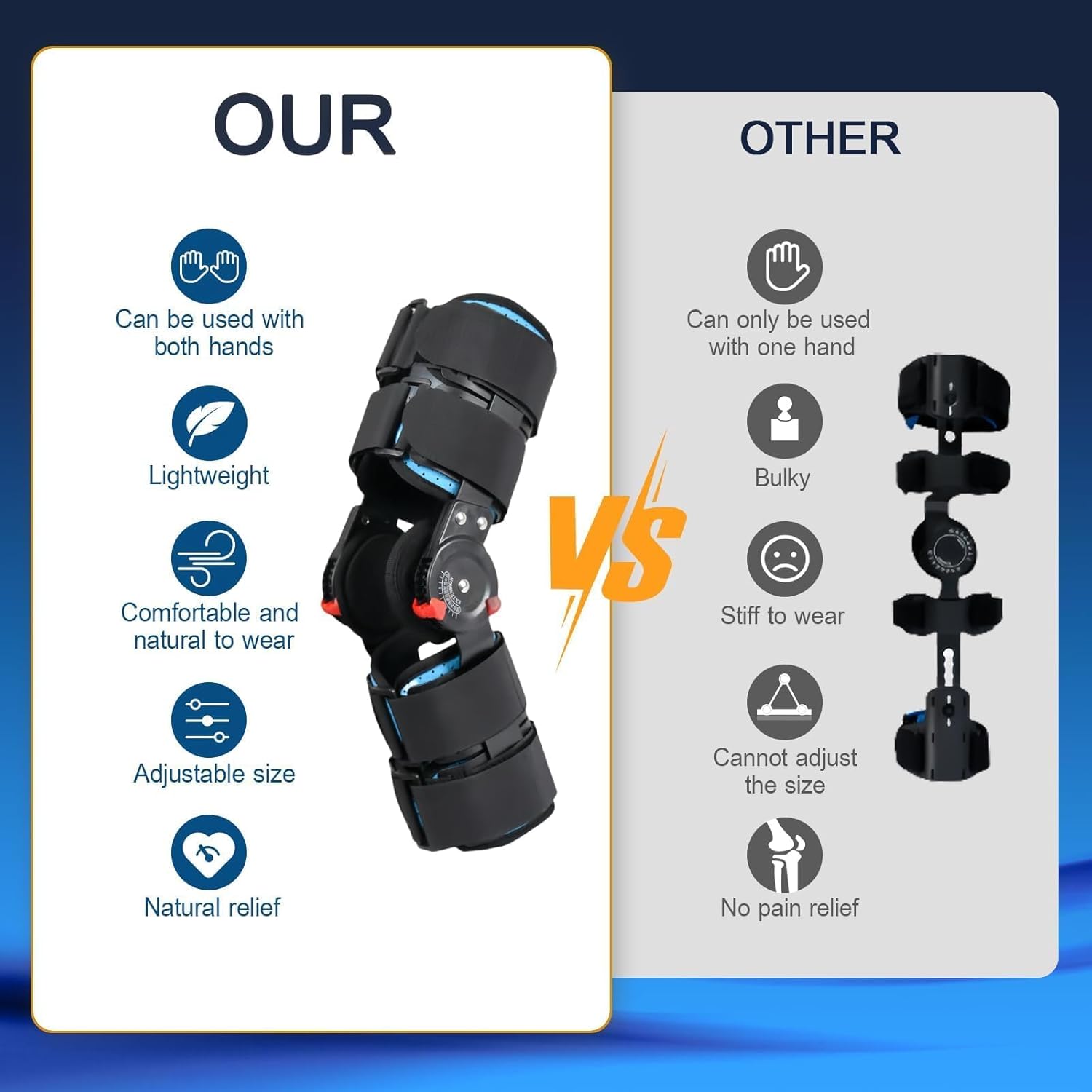 Hinged ROM Elbow Brace,Adjustable Post Elbow Brace Stabilizer Splint Arm Injury Recovery Support After Surgery,Ligament and Tendon Repairs,Surgical Repair of a Fracture and Biceps Repair(Ambidextrous)