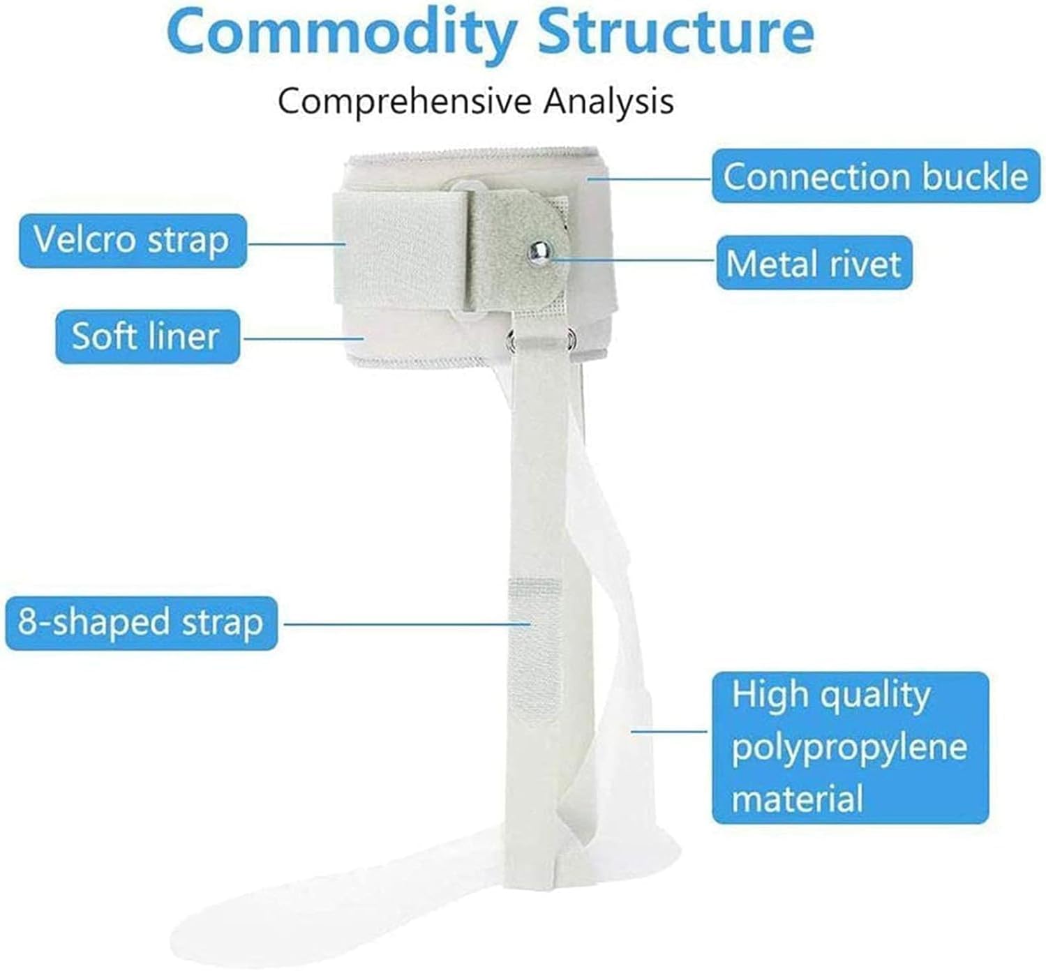 HUANGJUN Drop Foot Splint Support, Adjustable Ankle Foot Drop Brace Orthosis Splint, for Treatment Of Plantar Fasciitis Achilles Tendonitis & Foot Drop, Relieve Pressure, Left