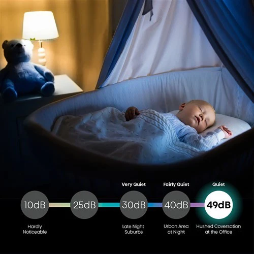 Hisense 8,000 BTU Window Air Conditioner w/Electronic Controls