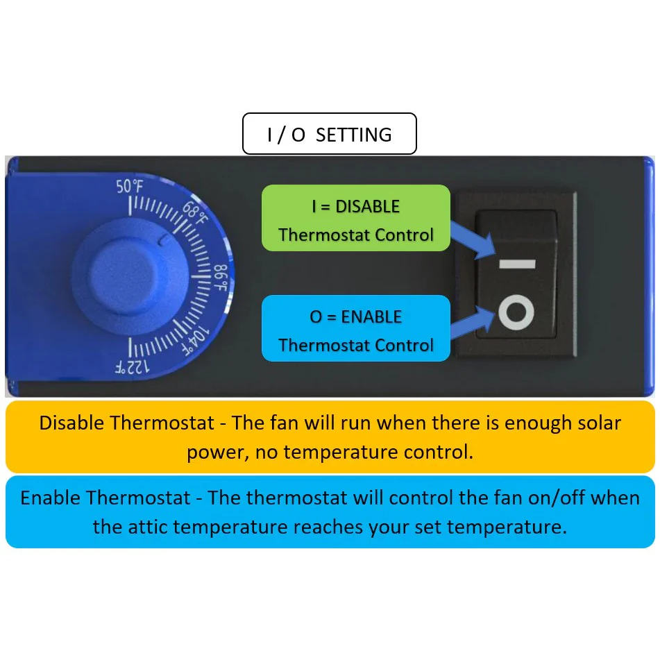 iLiving ILG8SF301 HYBRID-Ready Smart Thermostat Solar Roof Attic Exhaust Fan