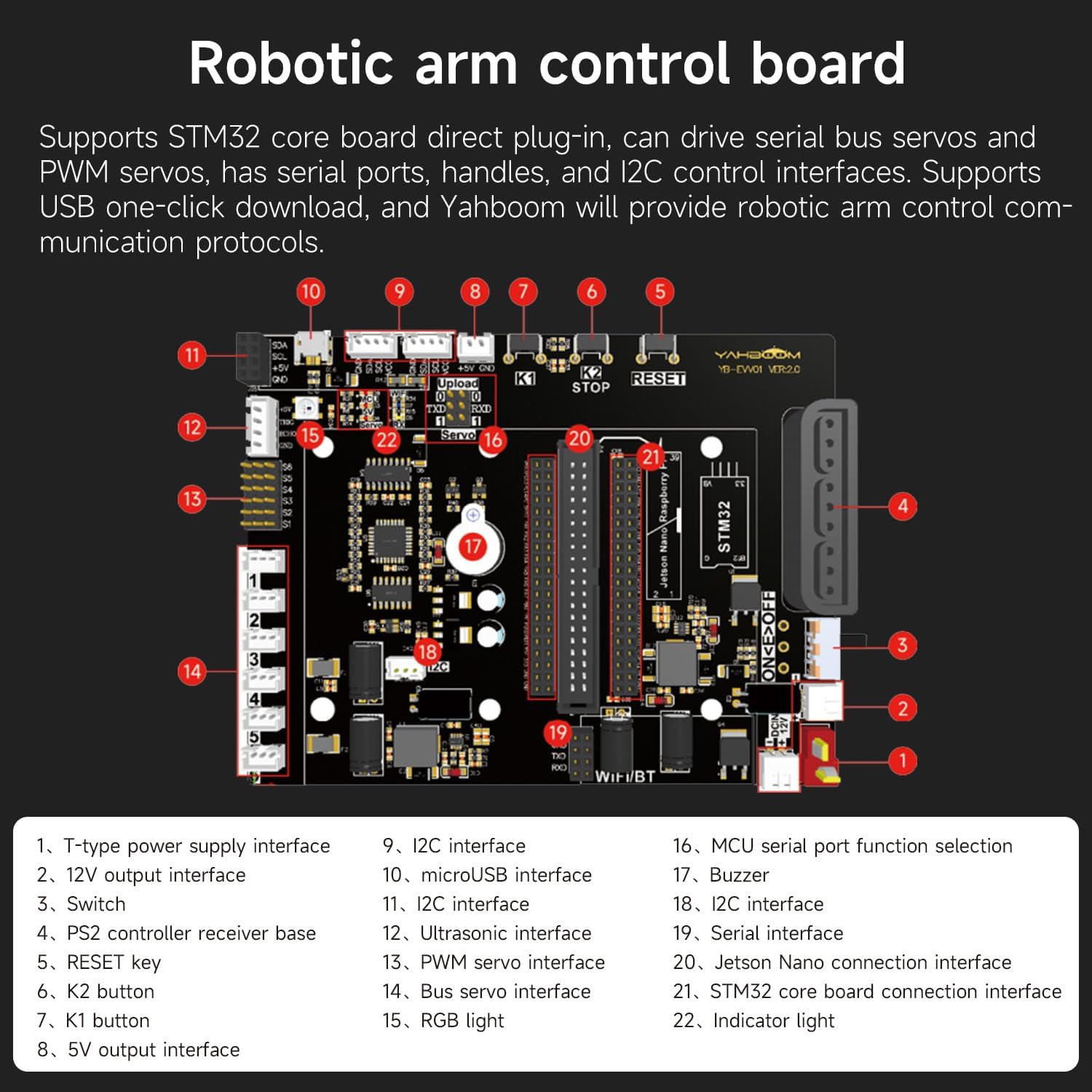 Yahboom Robot Arm ROS Virtual Machine as Controller Programmable AI Visual Recognition 6DOF Mechanical Arm Research Robot DOFBOT-SE (VM Software Not Support MAC)