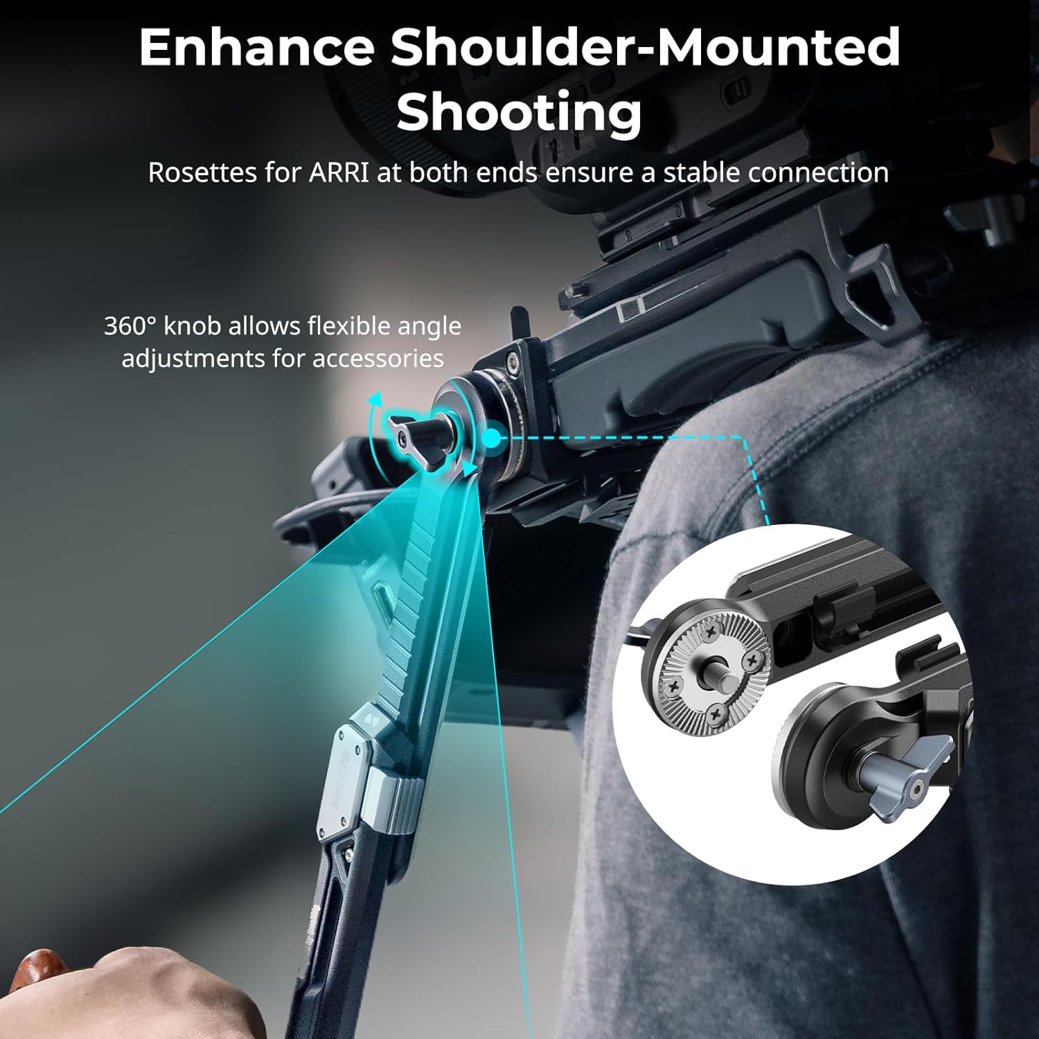 SmallRig Shoulder Rig Extension Arm Adapter Part + Quick Release Shoulder Plate for Sony VCT-14