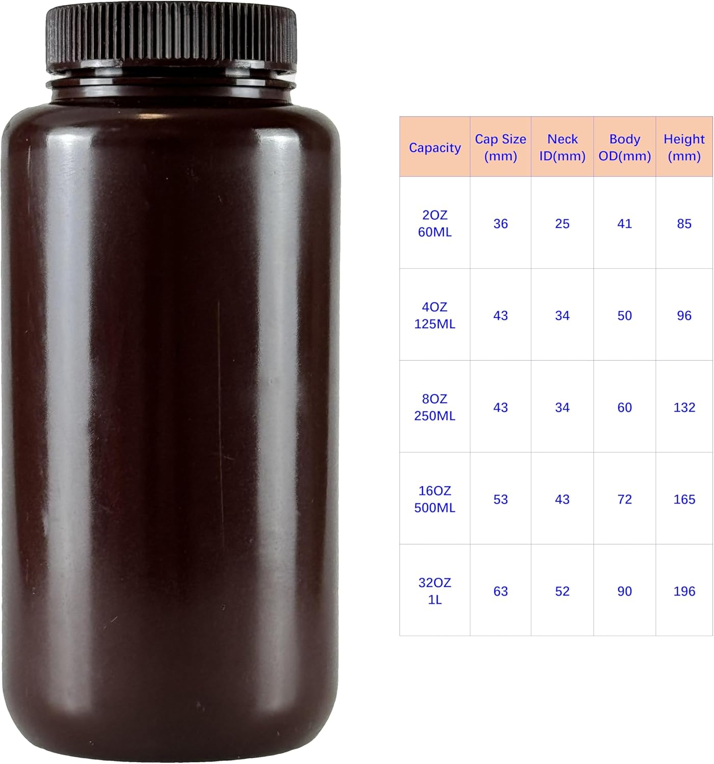 250ML 8OZ Amber Wide Mouth PP Plastic Reagent Bottles with Caps Pack of 84