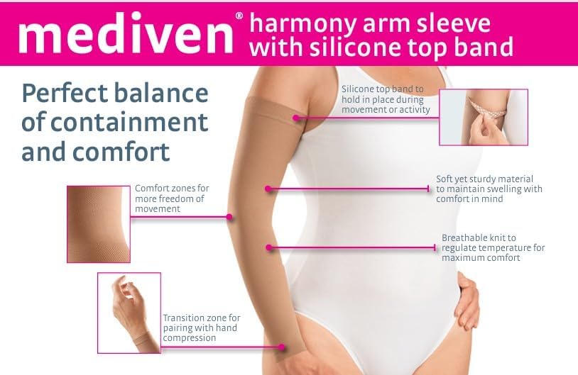 Mediven Harmony Armsleeve 20–30 mmHg Compression Arm Sleeve for Women & Men – Soft, Durable Support with Beaded Silicone Top Band for Secure Stay-Up Fit & Gentle Arm Circulation