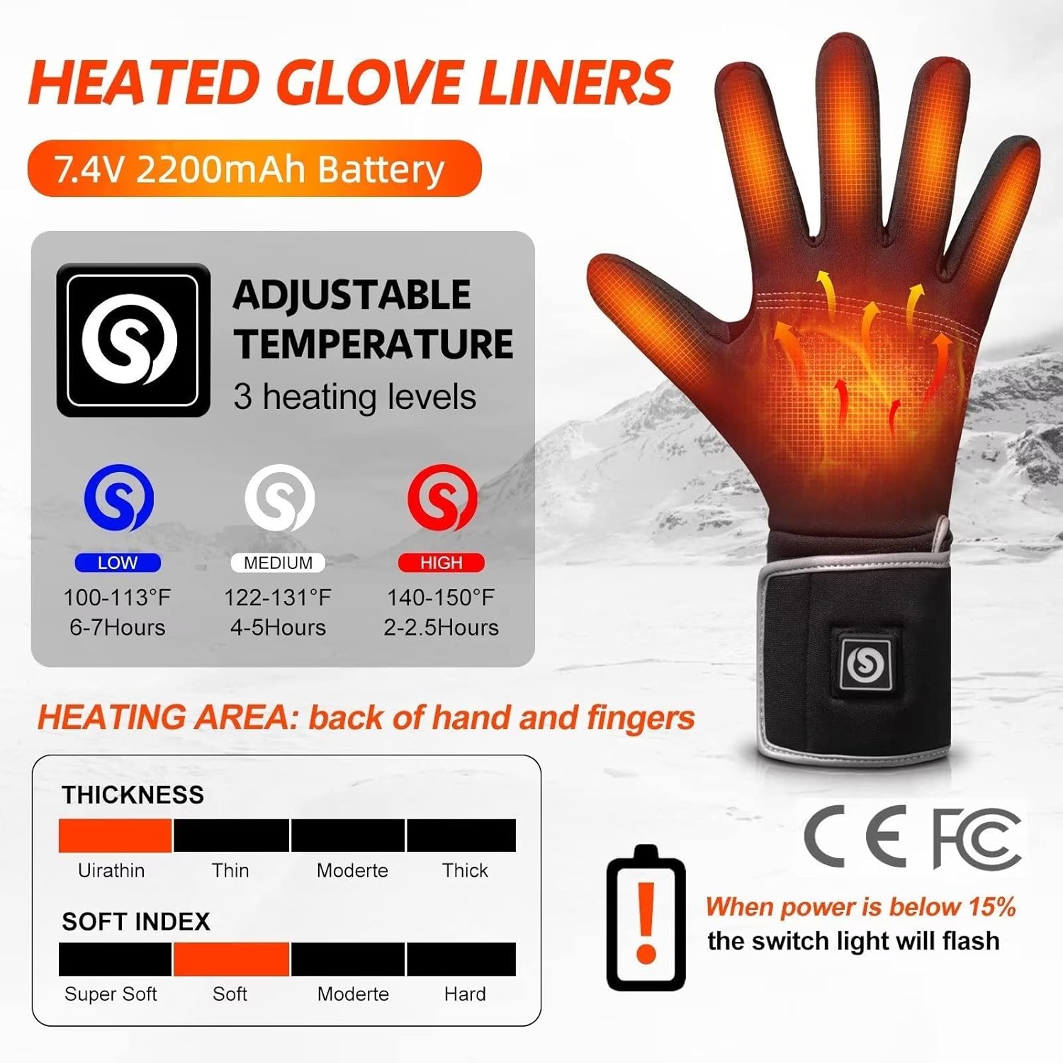Heated Gloves, Rechargeable Electric Battery - Breathable Gloves Liners for Men Women,Winter Heated Thin Gloves Touchscreen