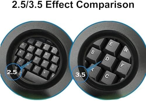 Dental Loupes 2.5X/3.5X with Adjustable LED Light, HD Coated Lenses - Lightweight Head-Mounted Magnifying Glasses for Cosmetic, ENT & Ophthalmology Use
