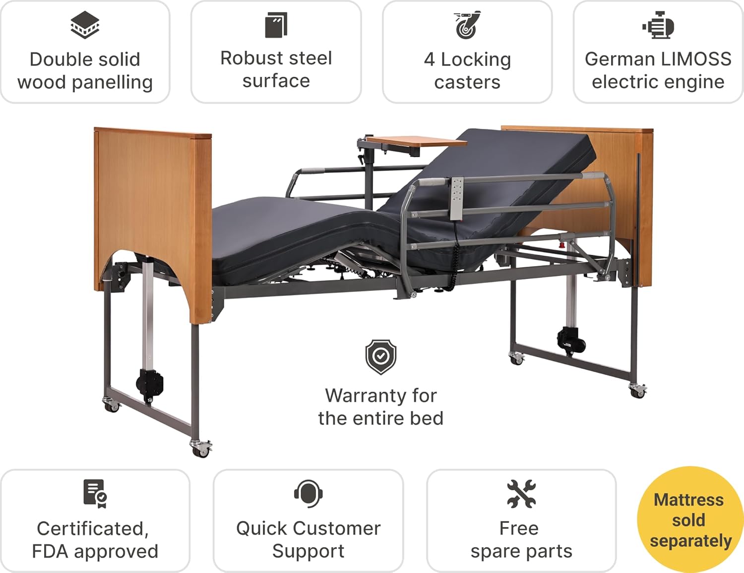Hospital Bed with 5 Electric Functions – Advanced German Technology Medical Bed for Home Use – Overbed Table & Rails Included – Adjustable Height 8.5”-25”