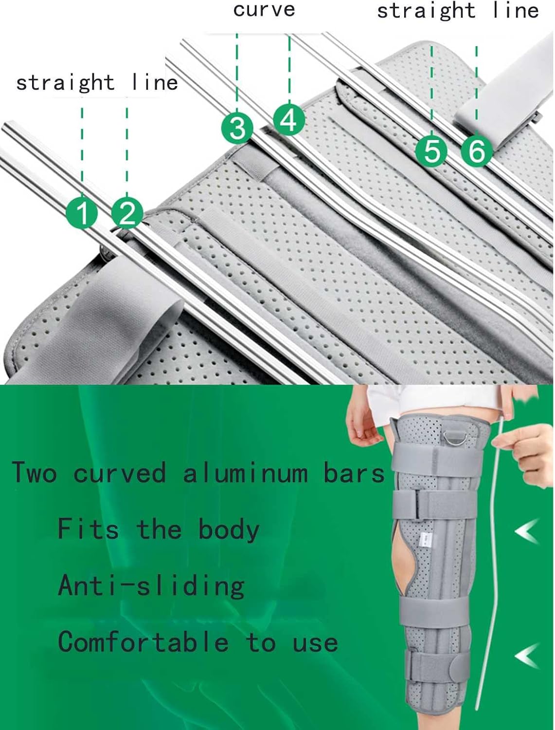 Knee Immobilizer 3-Panel Knee Splint Full Leg Straight Brace Comfort Rigid Support for Knee Pre-and Postoperative Injury Or Surgery Recovery,Gray 2-S