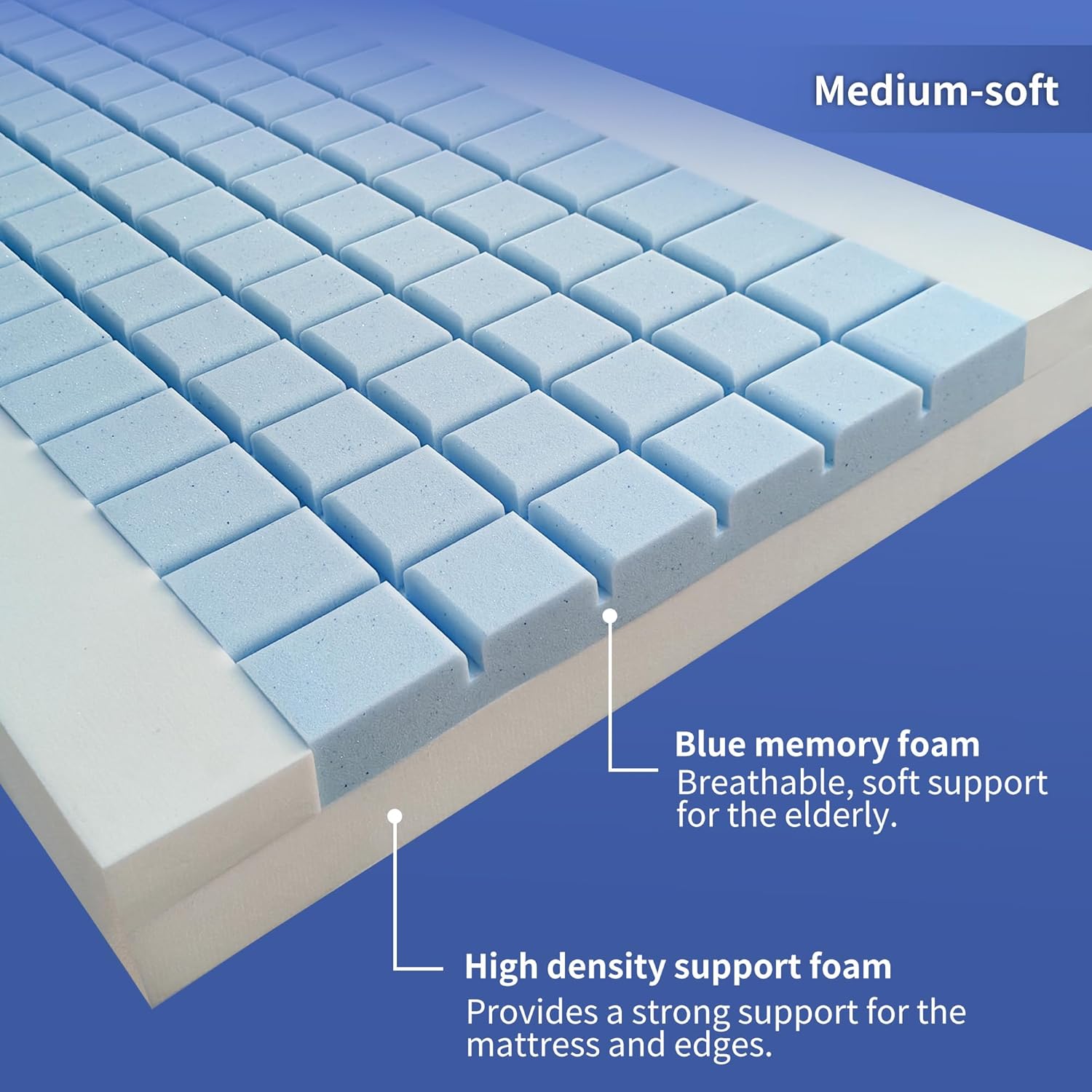 ESHINE Adjustable Bed Frame with Hospital Waterproof Mattress - Wireless Remote, Underbed Light, Headboard, 2.5