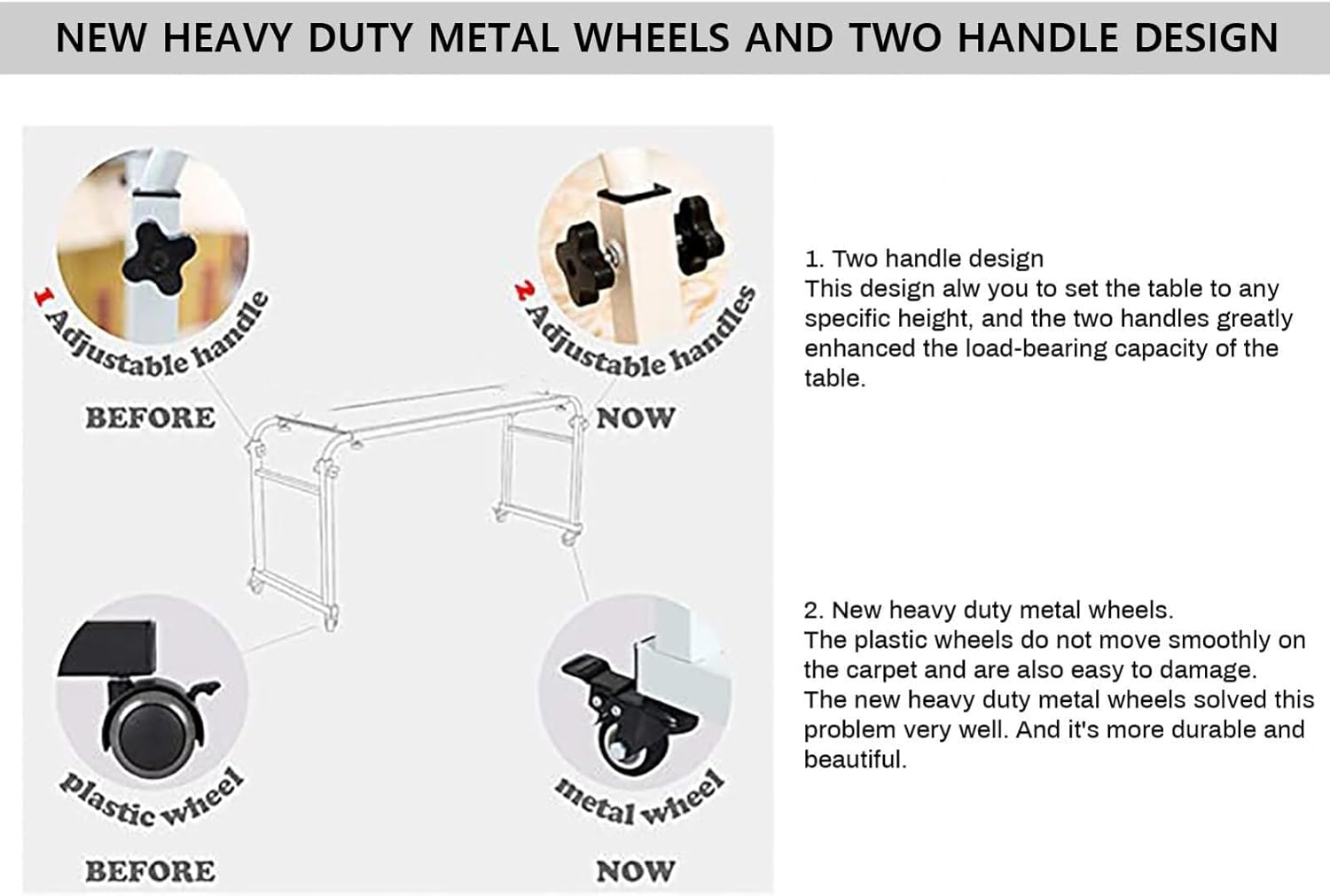Overbed Table with Wheels, Height Adjustable Computer Desk Workstation Mobile Medical Table Laptop Cart