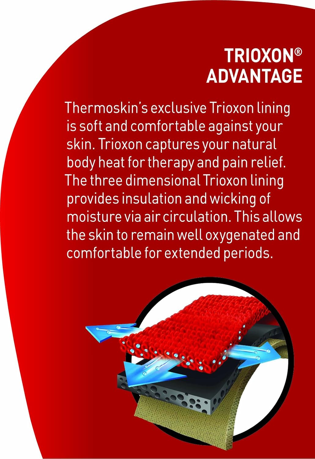 thermoskin Sport Shoulder Support