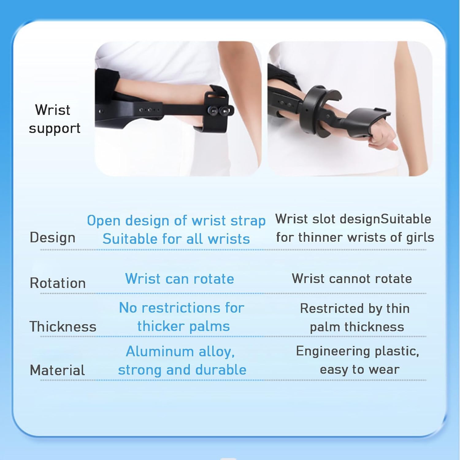 Arm Rehabilitation Device | Elbow Joint Rehabilitation Training Device | Hinged Elbow Brace | Arm Exerciser with Remote Control & Intelligent Timing(Left)