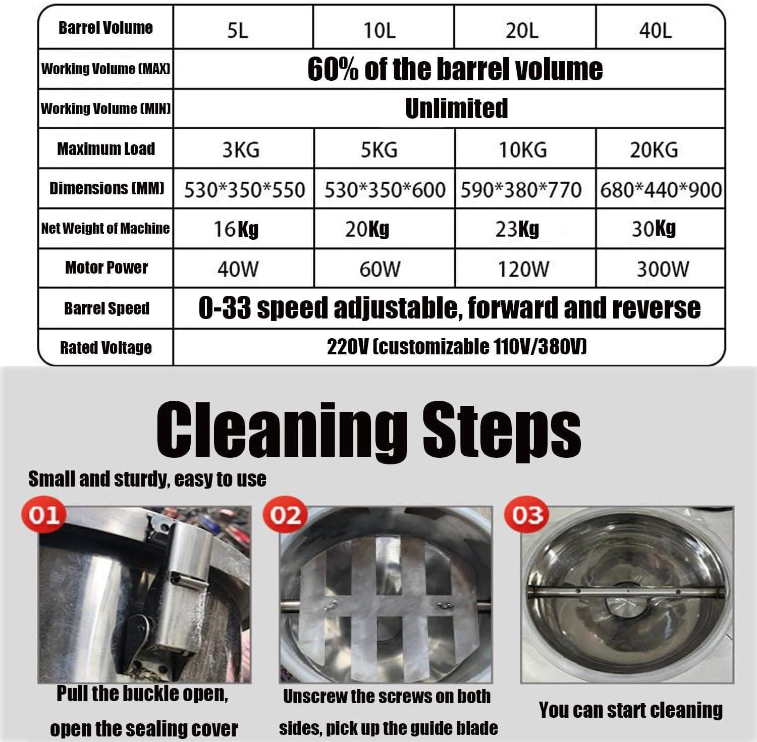 Electric 304 Stainless Steel Powder Blender,Dry Powder Granule Mixer,Laboratory Mixing Equipment,Small Dry Powder Mixing Machine, for 5/10/20/40L Materials 40L