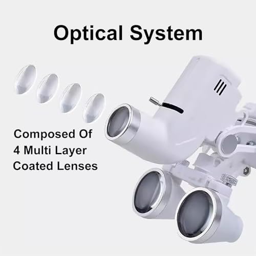 Dental Loupes 2.5X/3.5X with Adjustable LED Light, HD Coated Lenses - Lightweight Head-Mounted Magnifying Glasses for Cosmetic, ENT & Ophthalmology Use