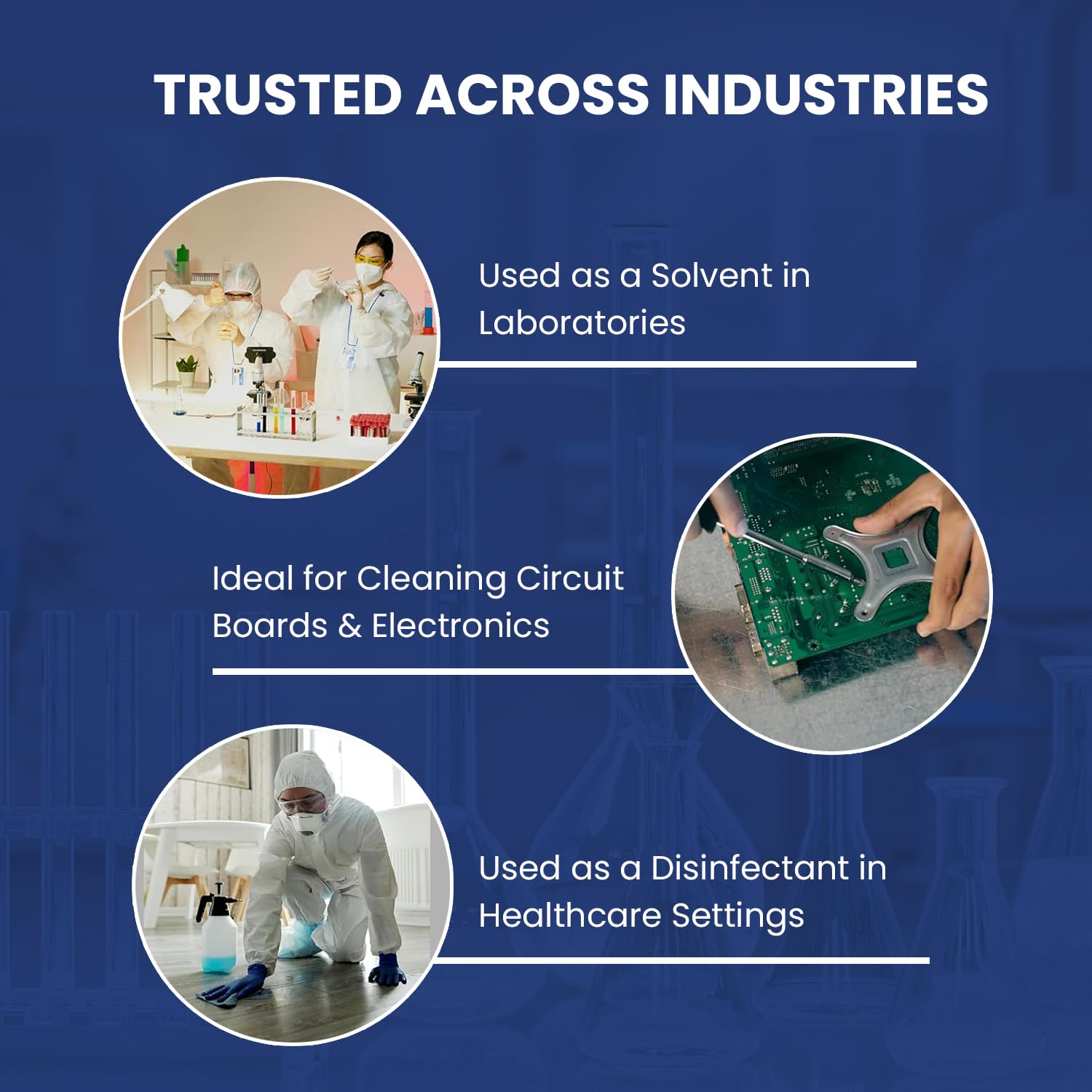 High Impact 99% Isopropyl Alcohol (IPA) Gallon - Made in The USA - Pack of 4-128 fl oz Each