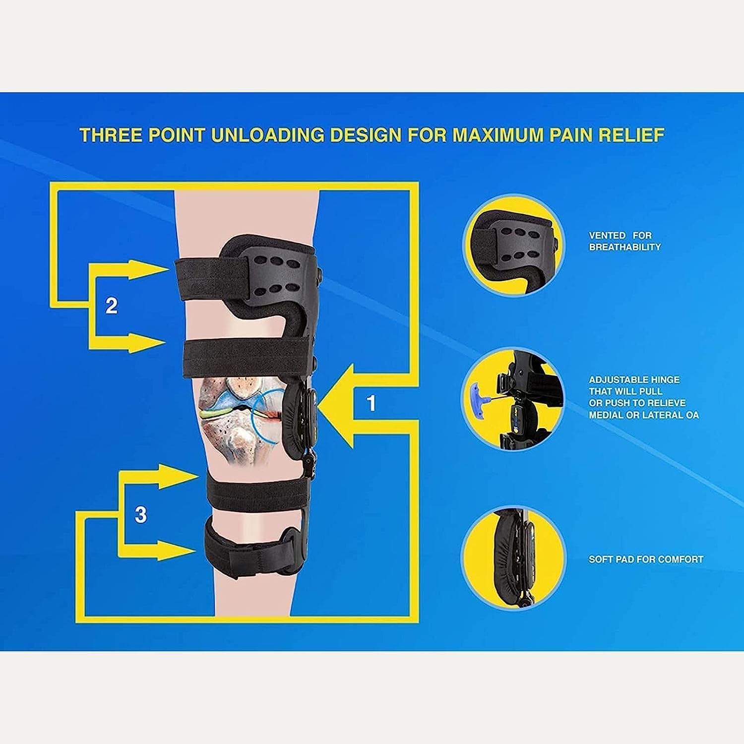 Osteoarthritis Knee Brace, Adjustable Knee Joint Fixation Bracket, Osteoarthritis Unloader Hinged, for Stabilizing Knee Brace Protection & Relief FKnee Joint Pain, Cartilage Repai(Right