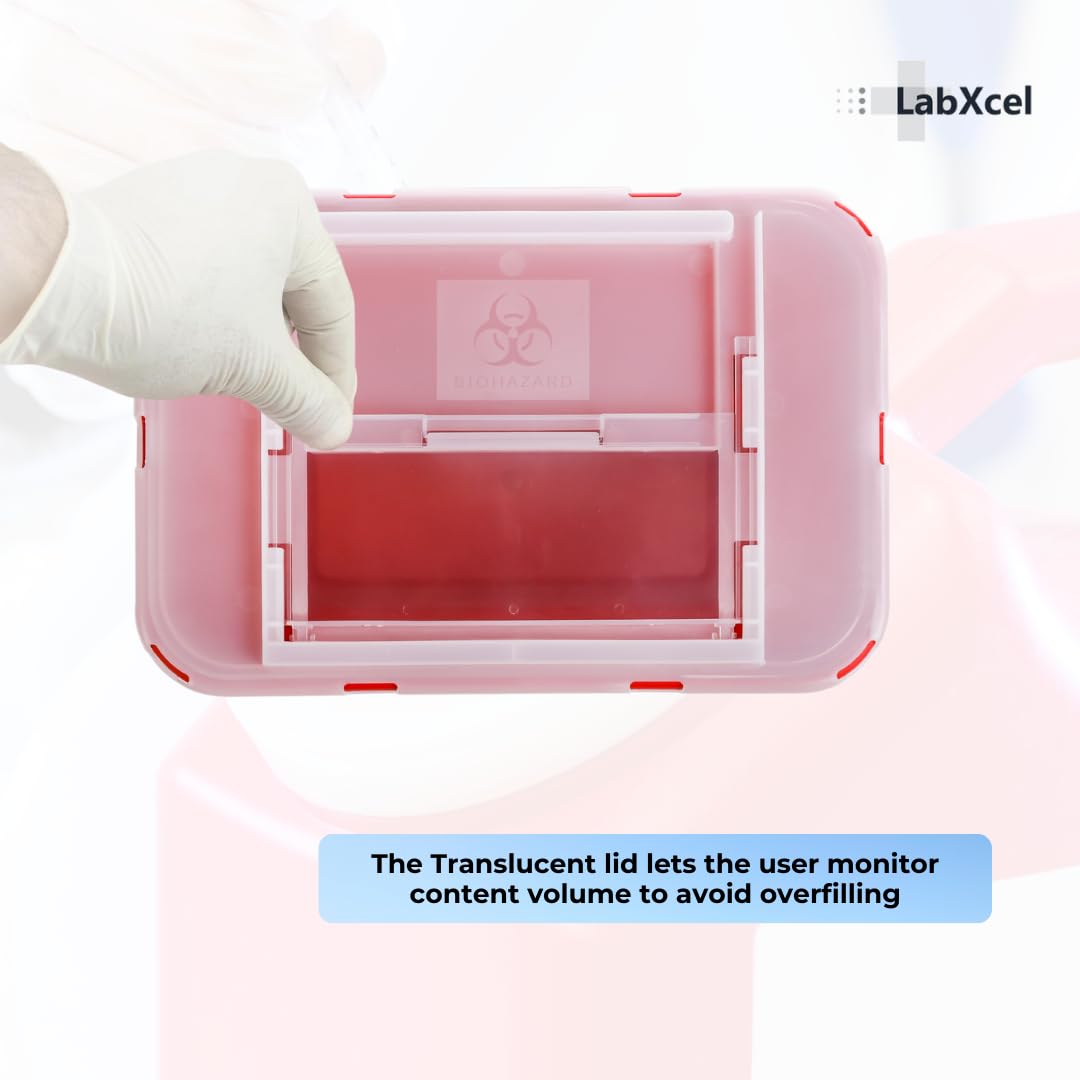 Polypropylene 2 Gallons Sharps Container with Cap – Needle & Syringe Disposal for Home & Professional Use, Free Standing, Translucent Sliding Lid, PVC-Free Medical Waste Bin – Red, 24 Count