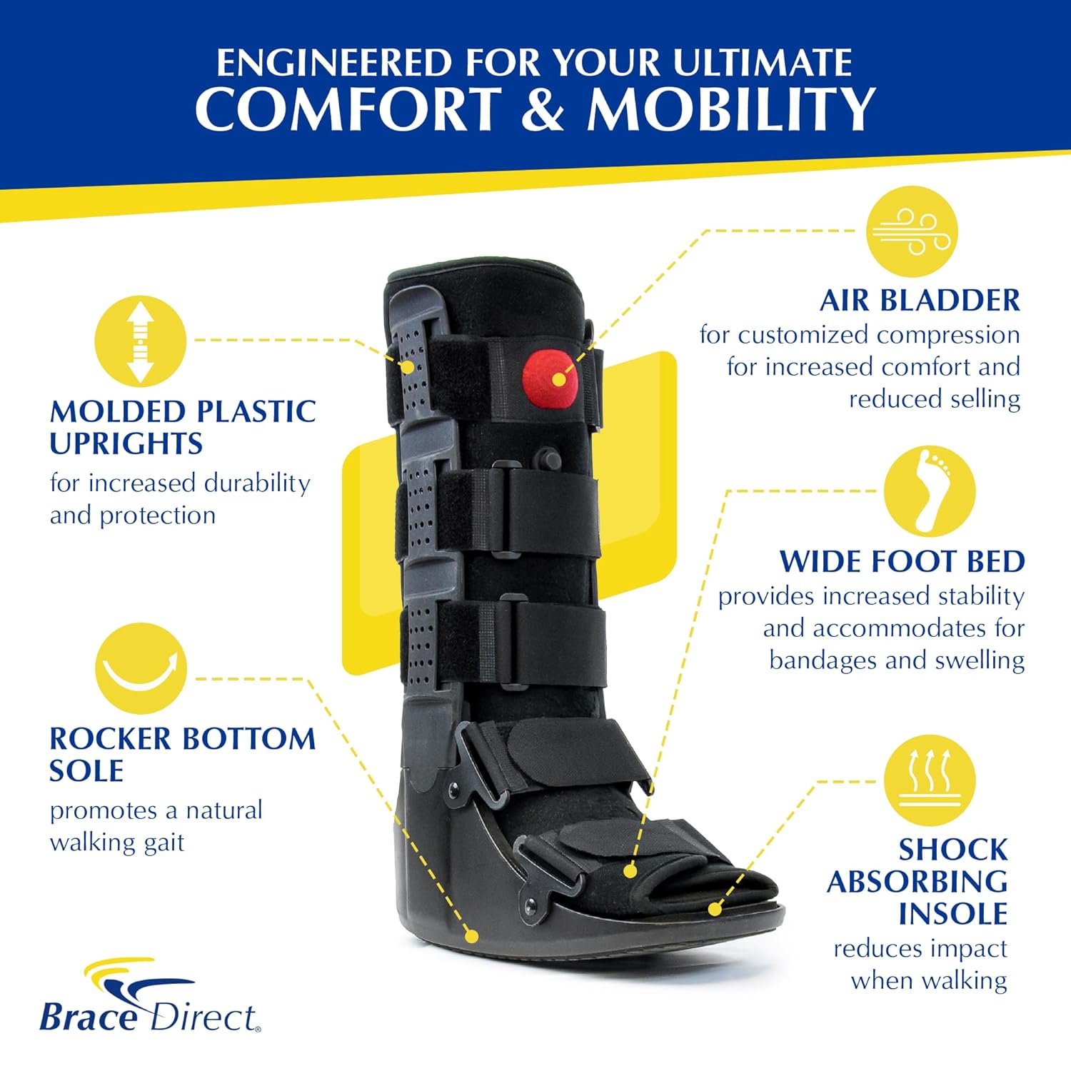 Brace Direct Tall Air CAM Walker Boot - Medical Boot for Broken Foot, Severe Ankle Sprain & Post-Op Recovery (Large - US Shoe Men 11-12.5 / Women 12-13.5)