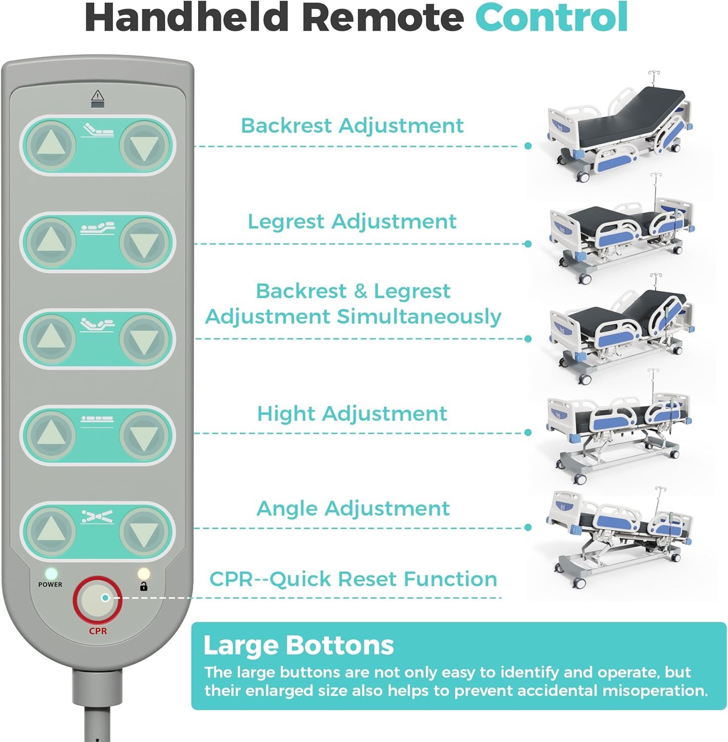 Advanced 5-Function Full Electric Hospital Bed,Adjustable Height Electric ICU Medical Bed for Home Use With 4.7
