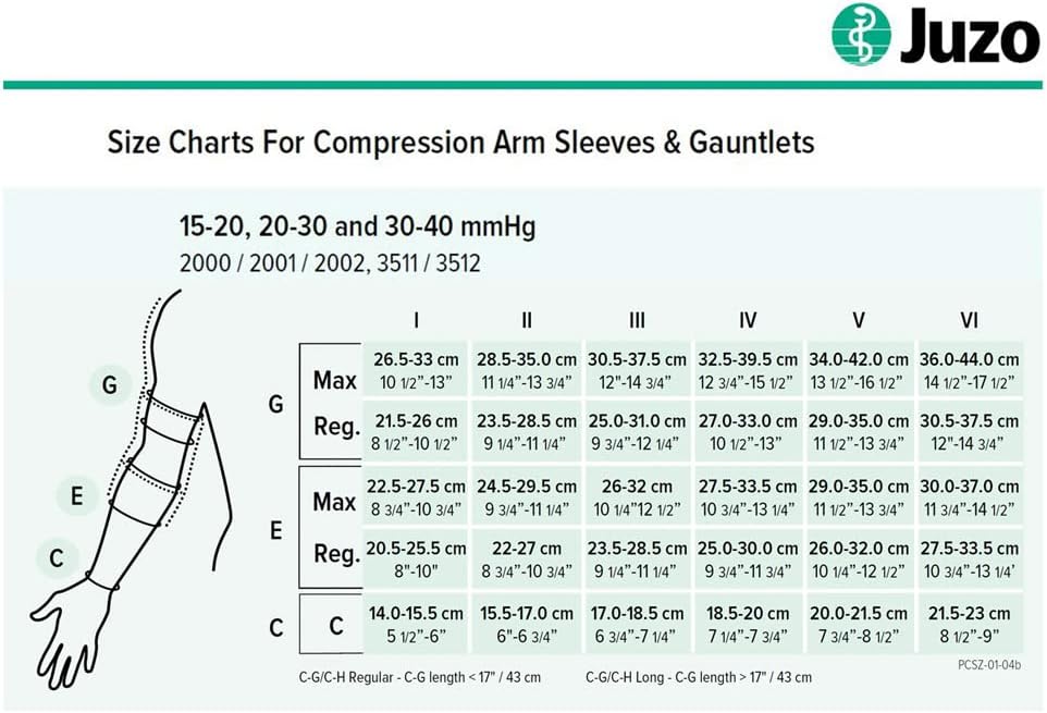 Juzo Soft 2001 20-30mmhg Standard Armsleeve with Silicone Top Band for Women,Beige,3 (III)