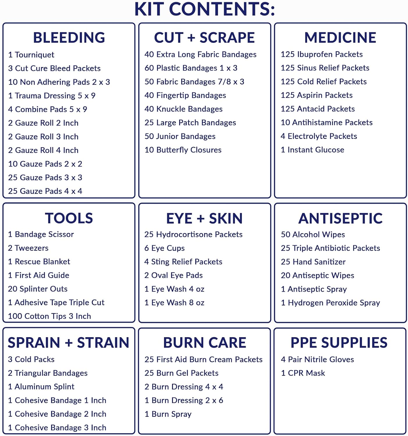 MFASCO 5-Shelf First Aid Kit - 2021 OSHA Compliant Class B, Wall Mount First Aid Cabinet for Businesses & Industrial - Ideal for Office Use - Deluxe Metal First Aid Box, Commercial First Aid Kit
