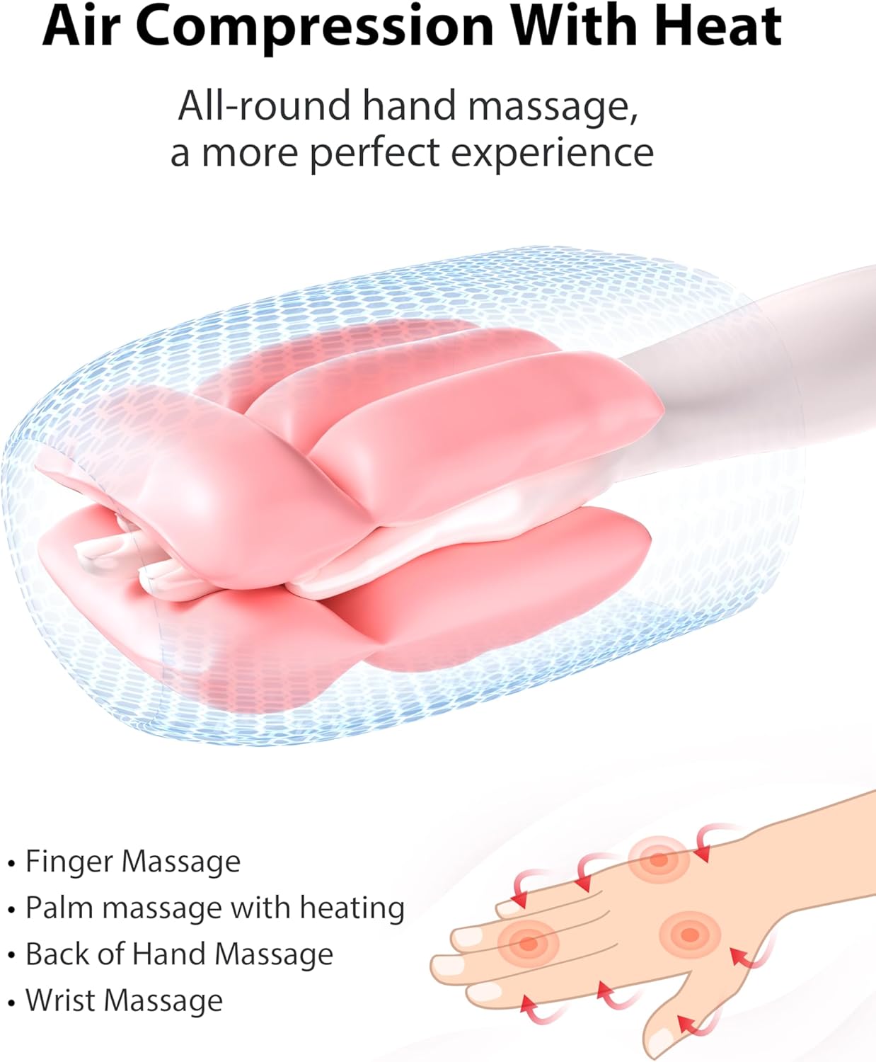 CINCOM Upgraded Hand Massager with Heat and Compression for Arthritis and Carpal Tunnel - Cordless & Rechargeable, Gifts for Women