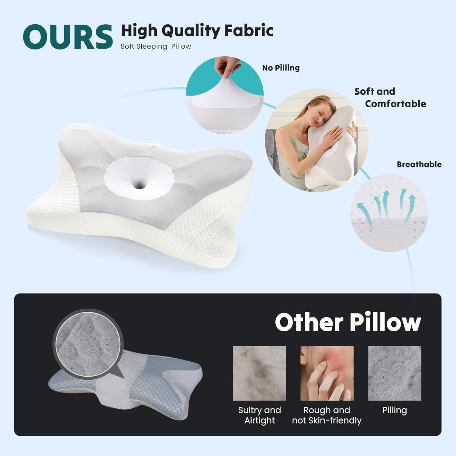 DUMOS Cervical Neck Pillow Set of 2, Cooling Memory Foam Contour Pillow with Arm Rest Slot and Ice Silk Pillowcase, Ergonomic Dual-Height Orthopedic Support for Side, Back, and Stomach Sleepers, Grey
