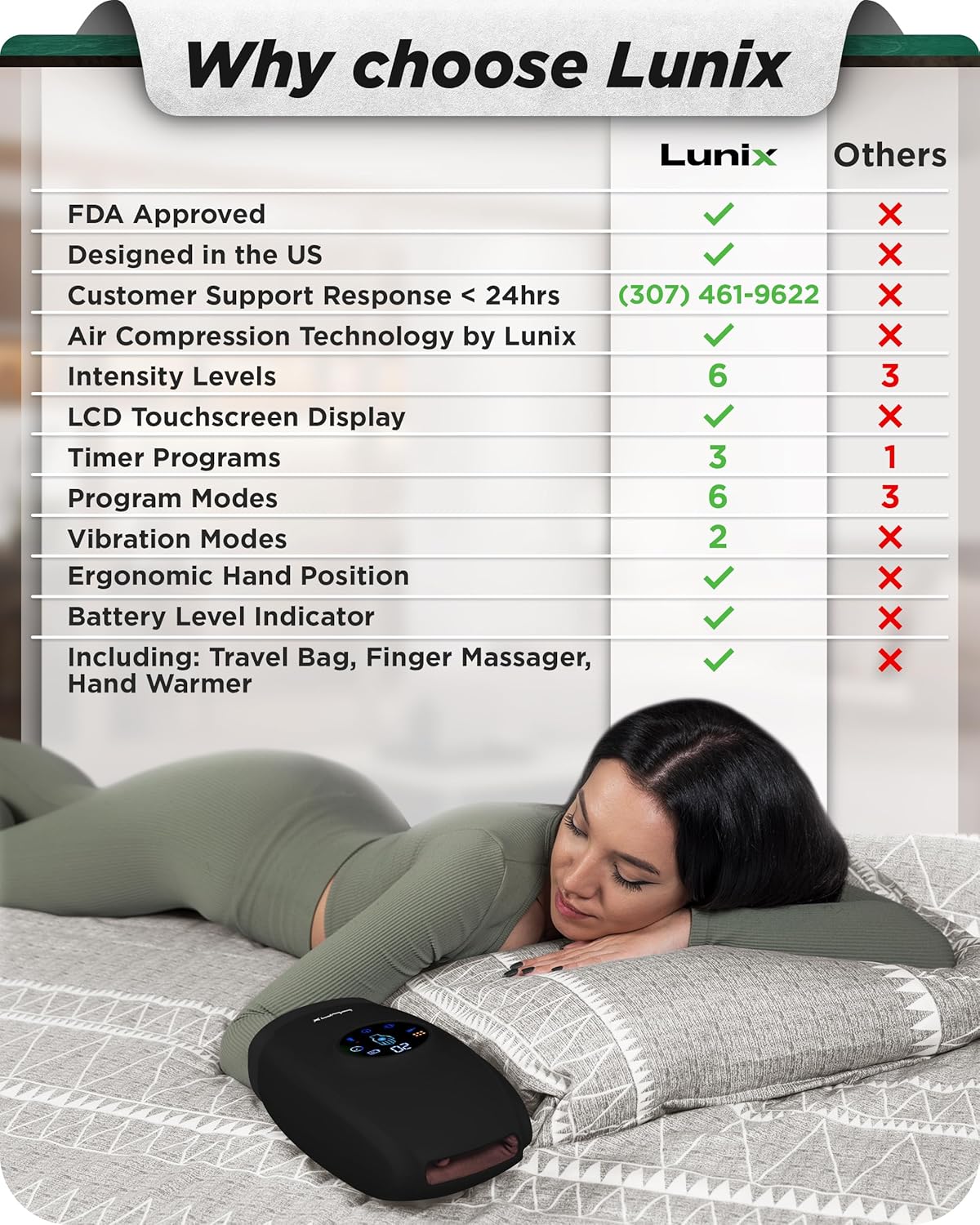 Lunix LX7 Electric Hand Massager with Compression, Pressure Point Therapy for Arthritis, Pain Relief and Carpal Tunnel, Shiatsu Massage Machine with Heat, with Hand Warmer, Black