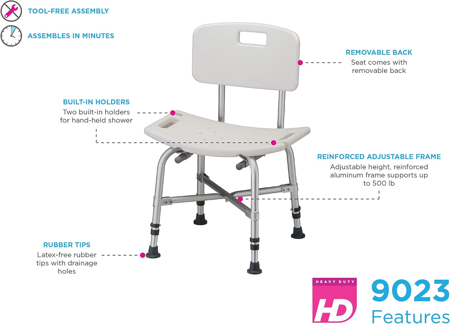NOVA Medical Products Heavy Duty Shower & Bath Chair with Back 500 lb, White, 1 Count