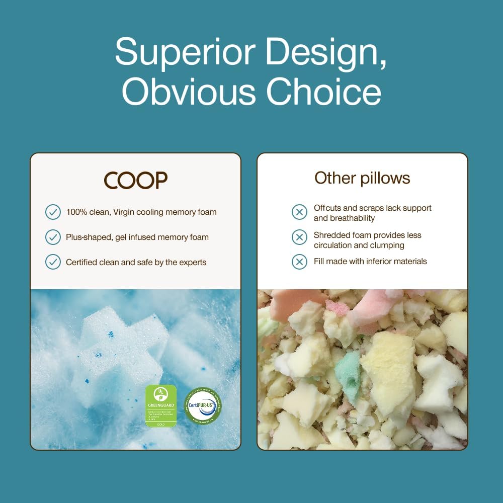 Coop Home Goods Cool+ Cut-Out Adjustable Pillow Queen with Cooling Gel & Shoulder Cut-Out for Head Support, Side Sleeper Pillow, Neck Support for Sleeping, CertiPUR-US/GREENGUARD Gold