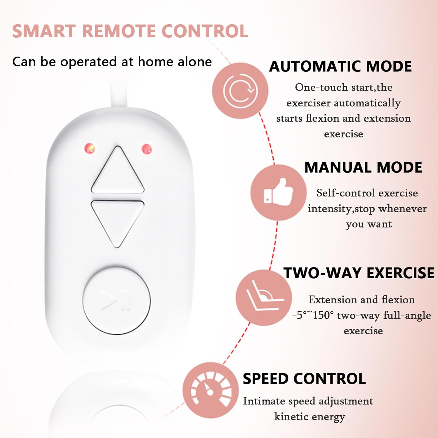 Electric Elbow Joint Rehabilitation Device,-5~150° Adjustable Post Op Elbow Brace Stabilizer Splint,Hinged Elbow Brace Arm Exerciser,for Arm Fracture
