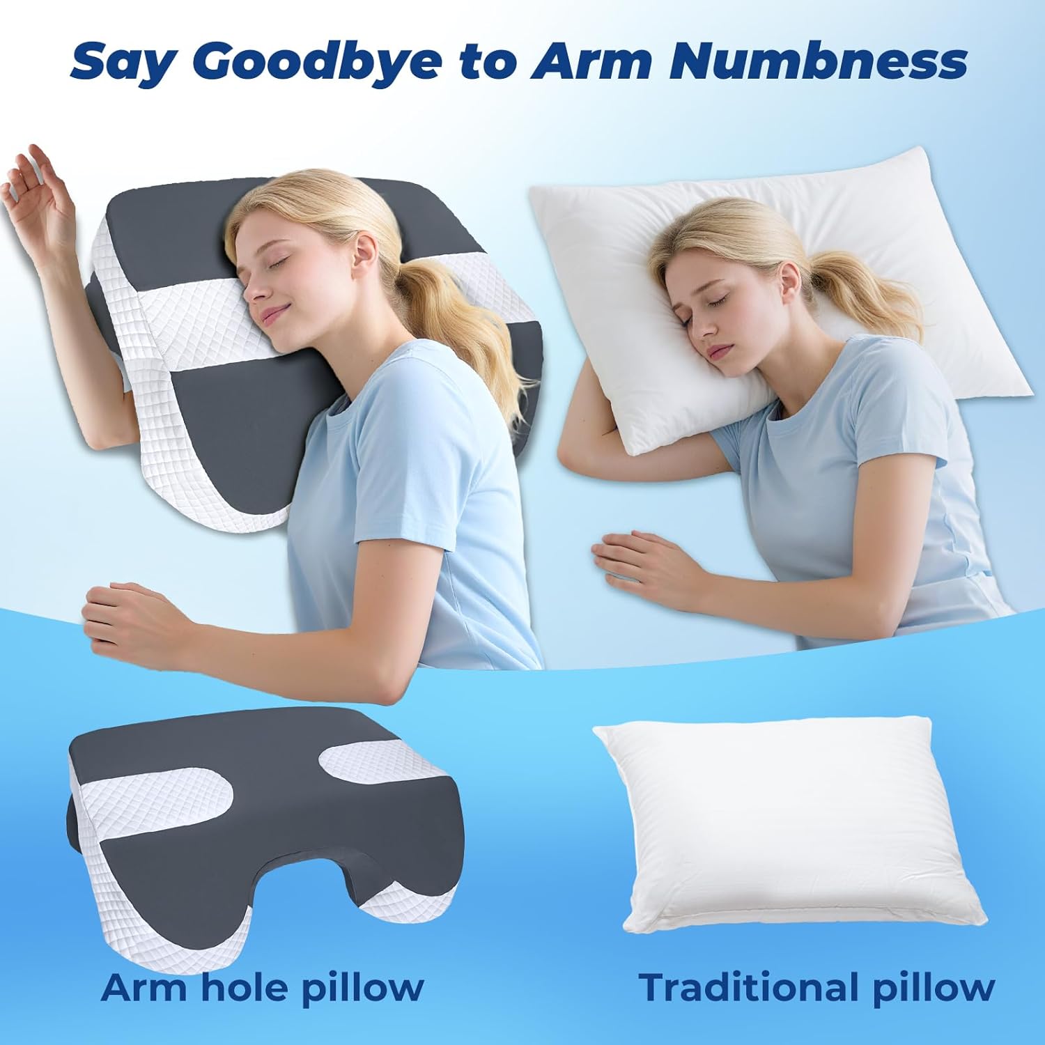 SAHEYER Side Sleeper Pillow with Arm Holes, 2 in 1 Shoulder Relief System for Rotator Cuff Pain, Memory Foam Pillow for Adults with 3 Arm Place Hole, Grey