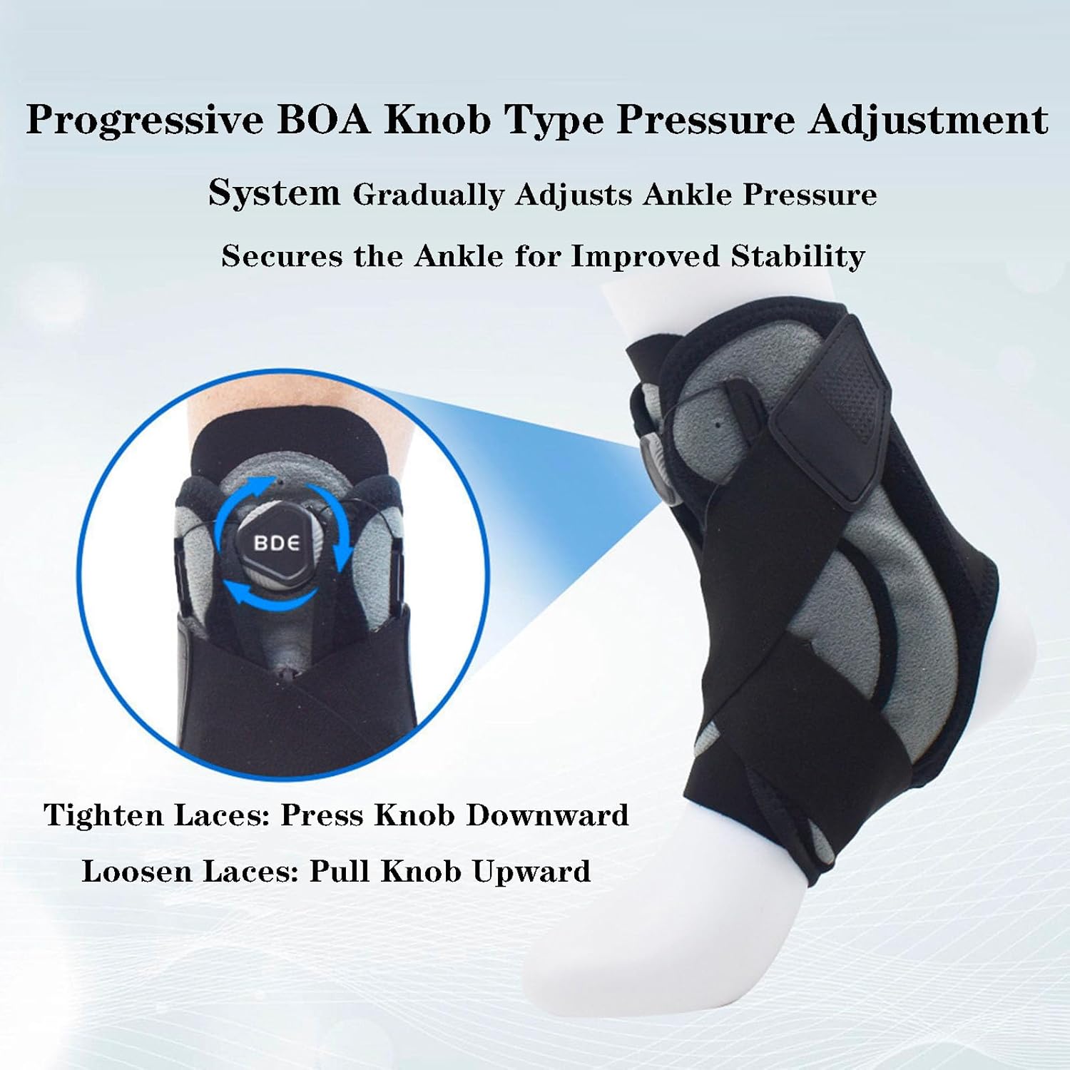 SFKLYU Ankle Orthosis Splint Support, Dual Forefoot Support Plates, Adjustable AFO Ankle Brace for Ankle and Foot Support, Comfortable Design,A2