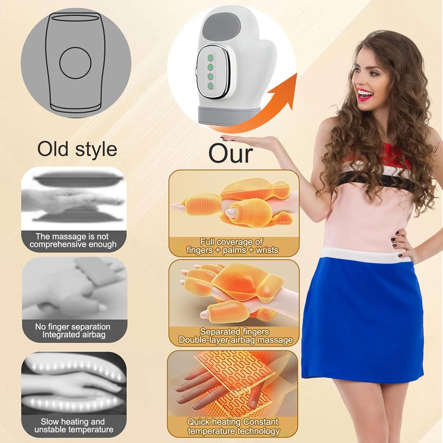 Hand Massager with Heat and Compression - Relieve Wrist Muscles Pain, Arthritis and Carpal Tunnel, Electric Kneading Massage, Portable and Cordless Design, Ideal Gift for Women/Men