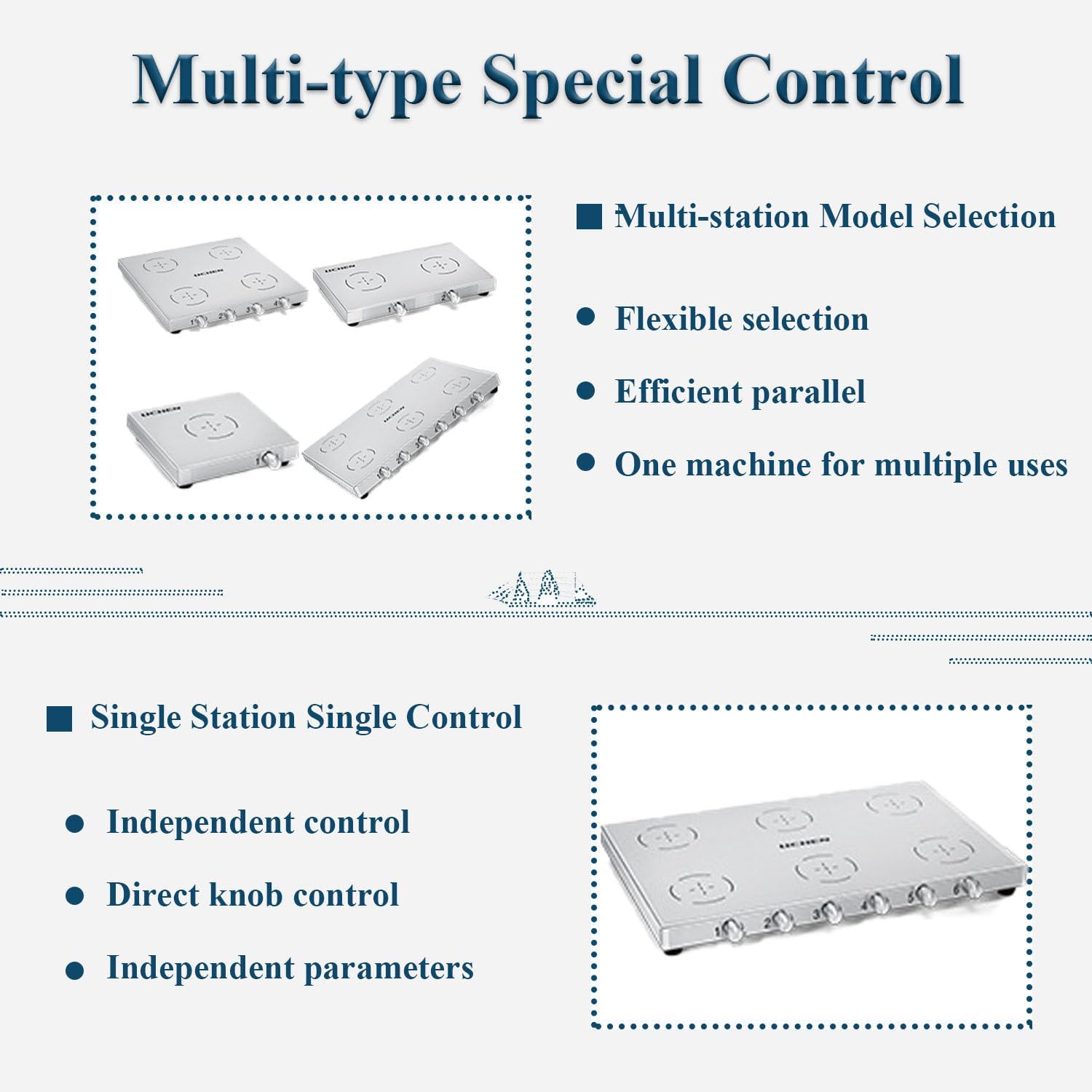Powerful Magnetic Lab Stirrer/Stir Plate,Multi-Position Magnetic Stirrer, Magnetic Stirrer,for Laboratory Use, Blending Equipment LCUMS-1