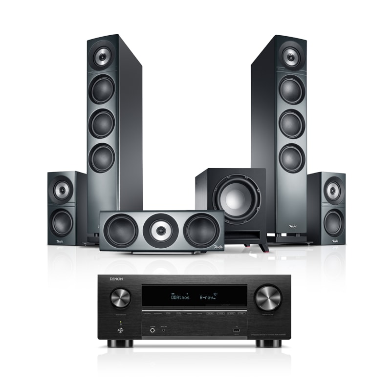 Definion 3 Surround + Denon X3800H 