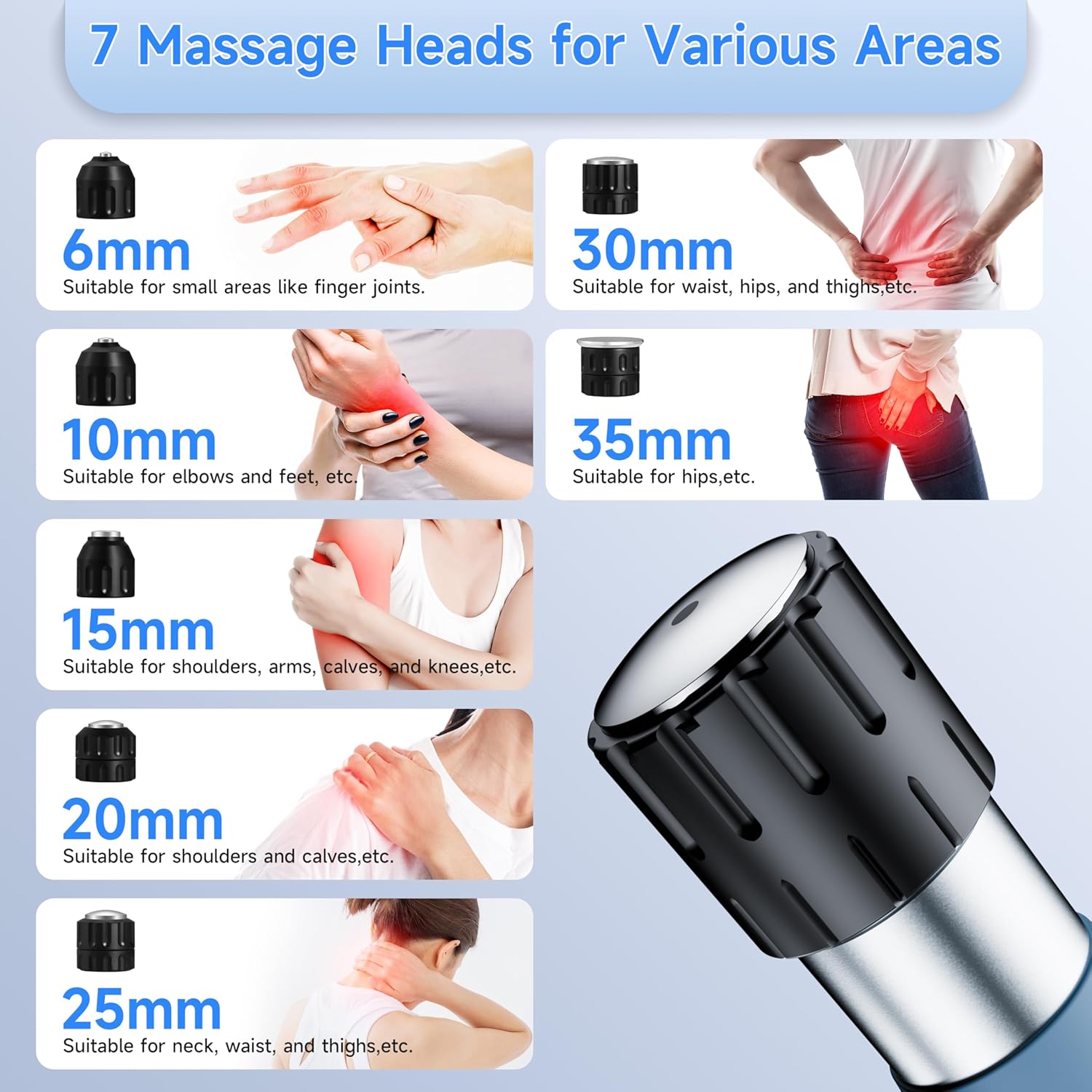 2026 Advanced Shockwave Therapy Machine, Radial Shockwave FSA or HSA Eligible, Non-Invasive Extracorporeal ESWT Shock Wave Therapy Device, Safe Use, Ideal for Home & Clinical Use(ESWT03_White)