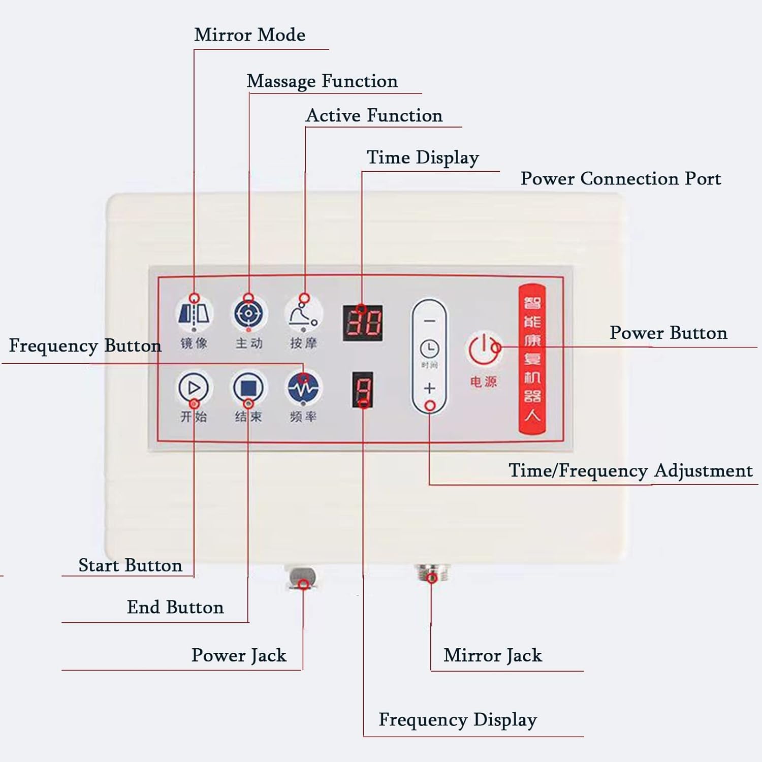 Rehabilitation Robot Gloves Stroke Recovery Aids Hemiplegia Finger Trainer Finger Splint Hand Exerciser for Postoperative Patients (Color : X-Large, Size : Right Hand)