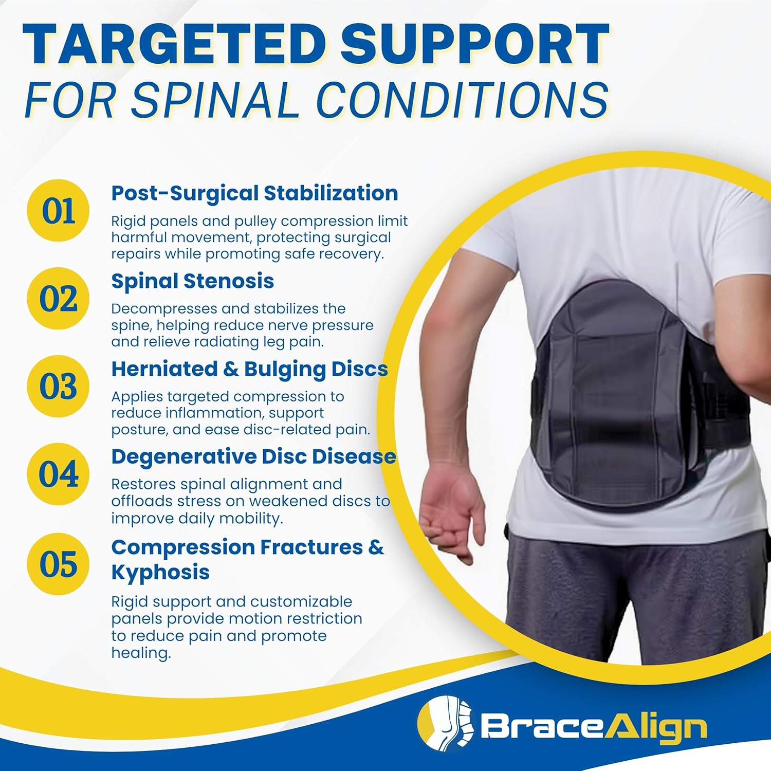 Core Pro LSO Back Brace - Medical Grade Lumbar Support for Spinal Stenosis, Bulging & Herniated Discs, DDD, Post Op Recovery, and Low Back Pain - L0650 L0637 (OSFM - Up to 55 in. Waist)