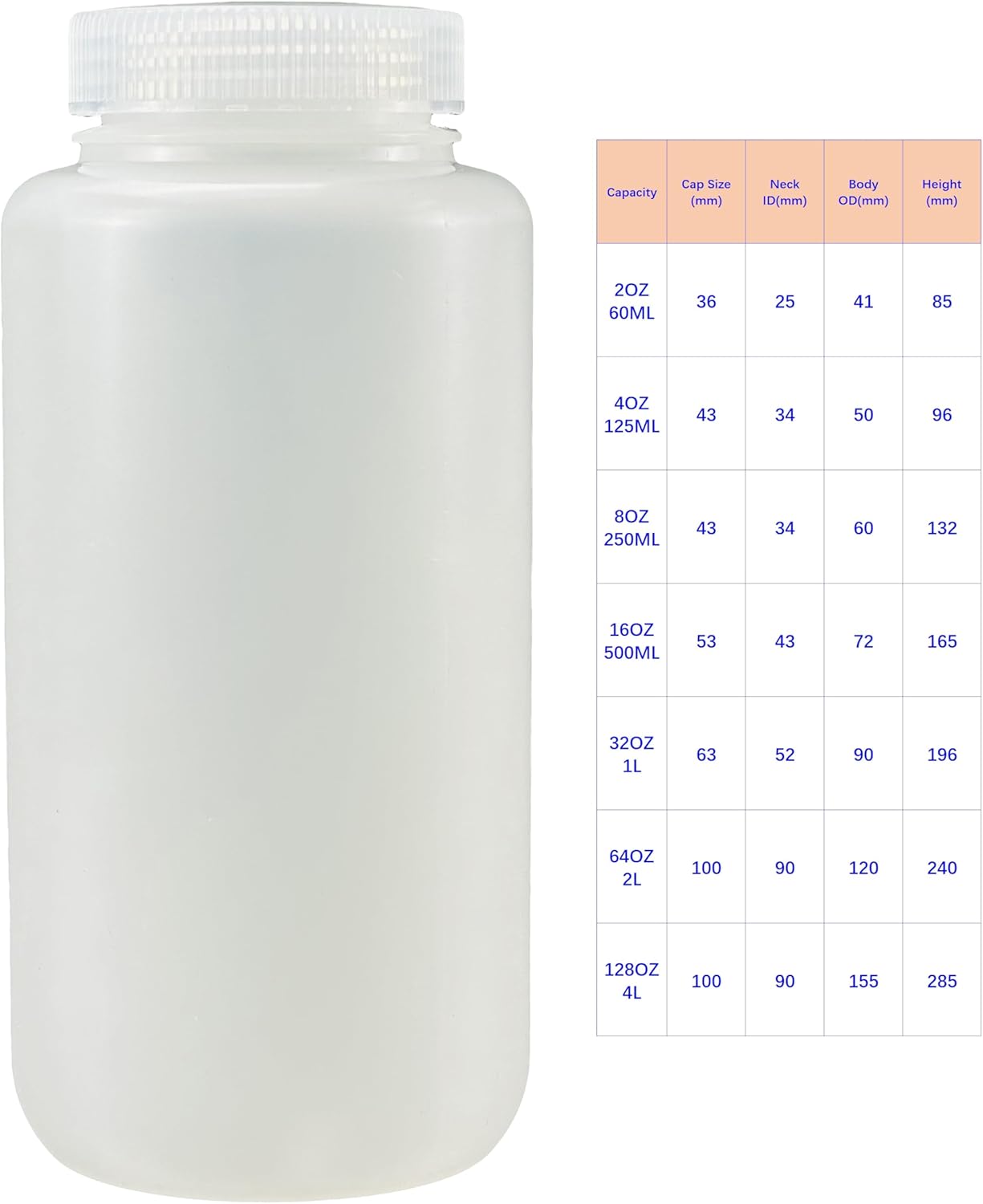 500ML 16OZ Nature Wide Mouth PP Plastic Reagent Bottles with Caps Pack of 46