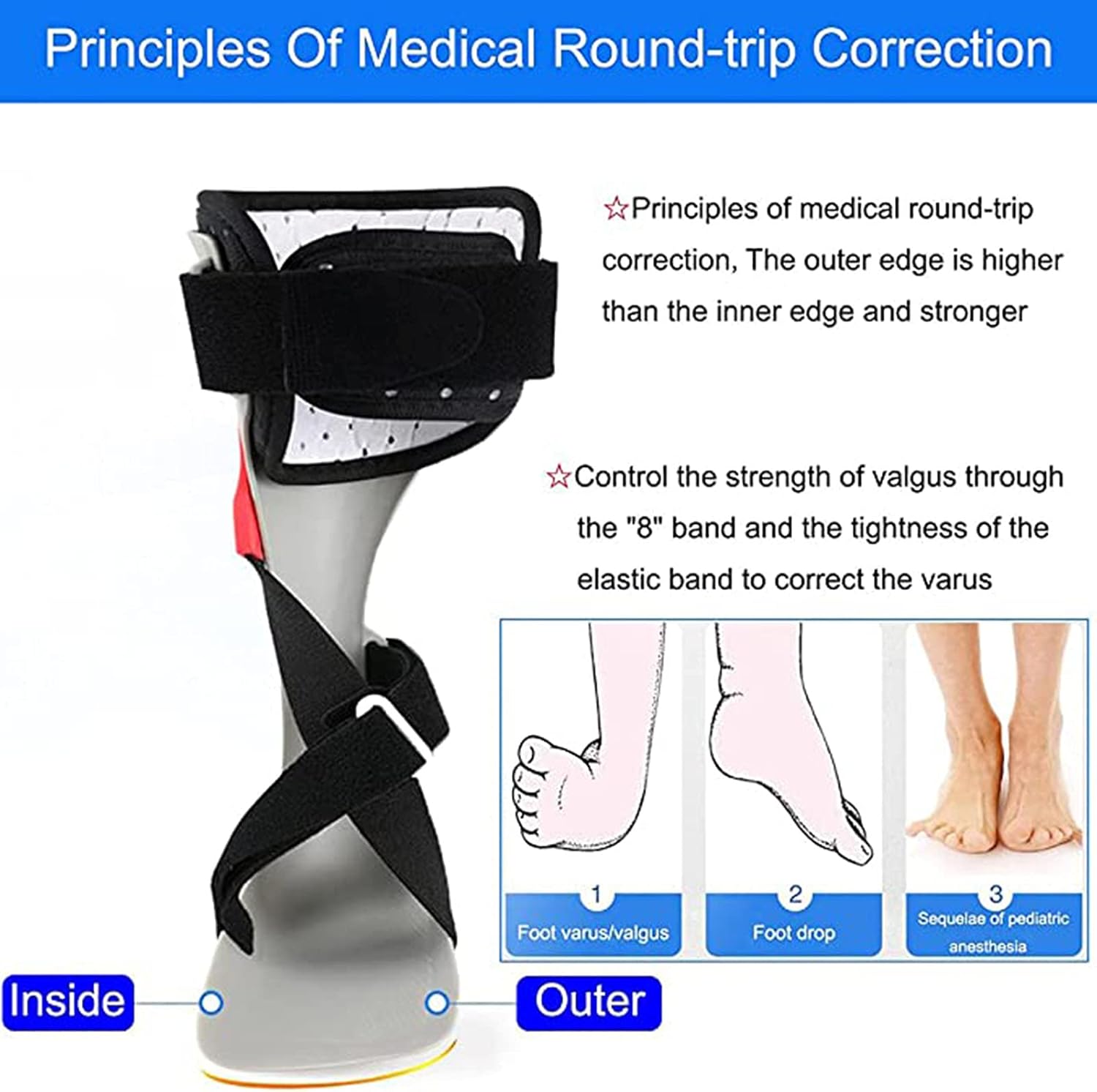 HUANGJUN Foot Drop Ankle Brace Drop Foot Support Splint, Ankle And Foot Orthosis - Ideal for Flaccid Foot Drop for Men And Women,left,S, Right