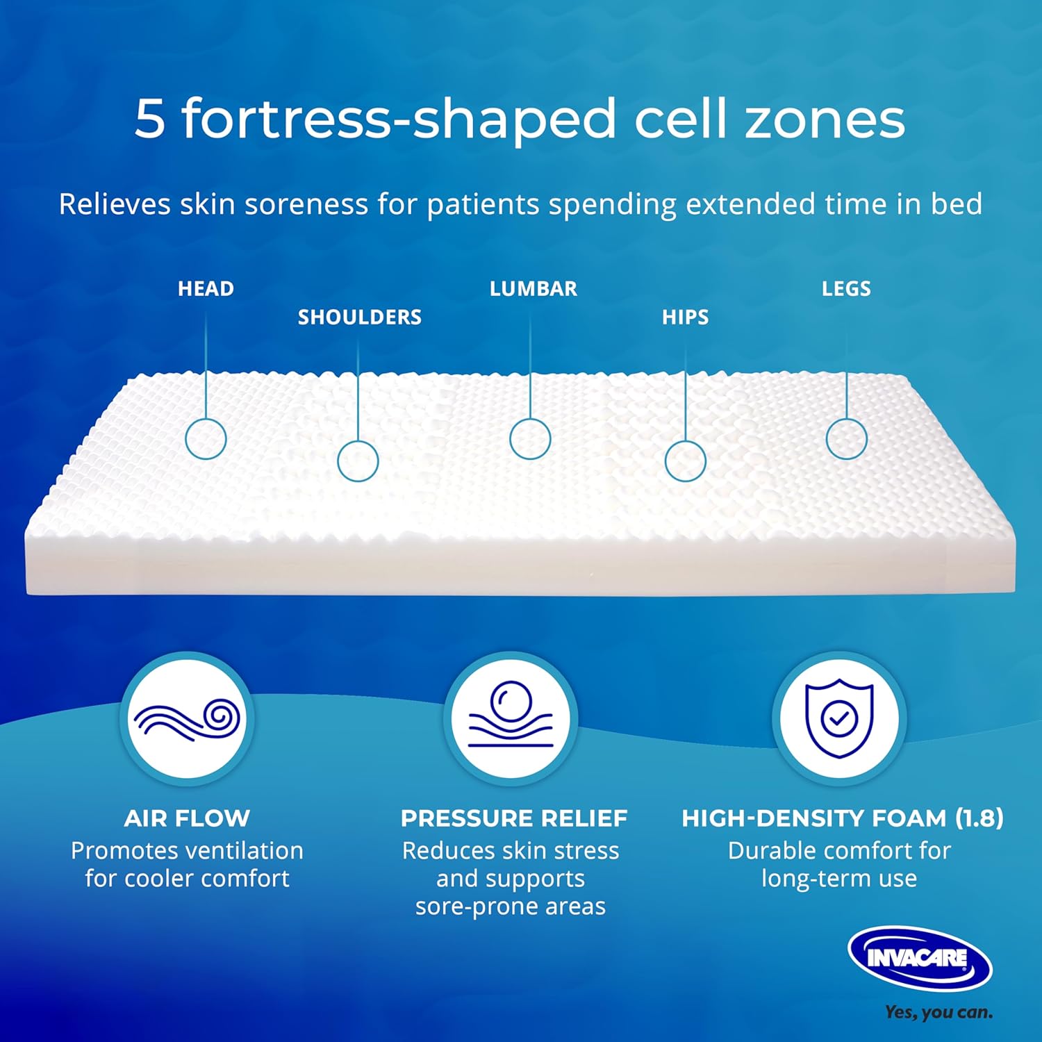 Invacare Hospital Bed Mattress, Long Term Care Pressure Redistribution Medical-Grade Bariatric Foam Mattress, 5 Fortress Shaped Cells, Fluid-Resistant Removable Cover, Made in The USA