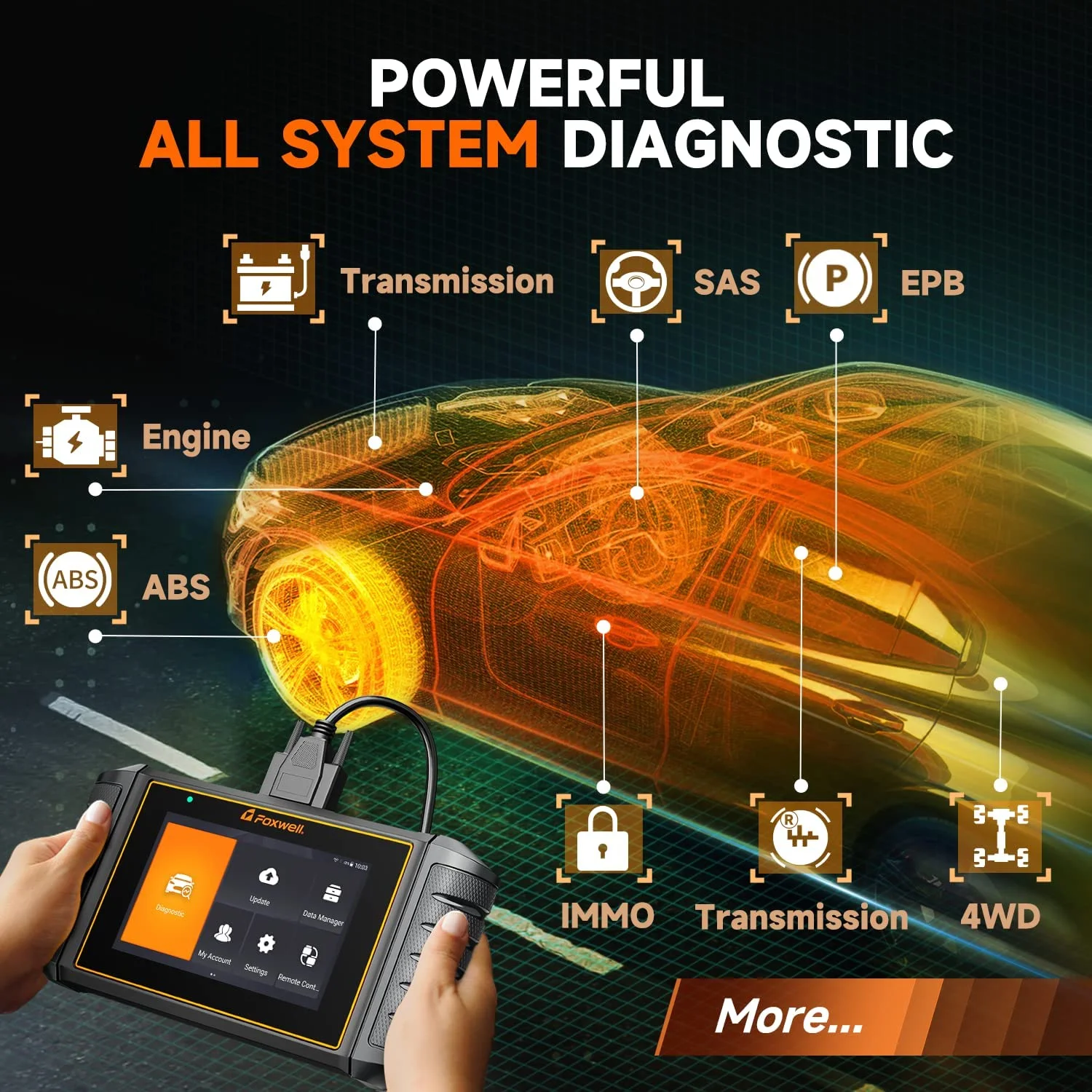Foxwell NT726 Car Scanner OBD2 Scan Tool Automotive All System Diagnostic Equipment Oil EPB ABS Bleeding SAS TPMS DPF TPS Injector Coding BMS Gearbox Reset Car Code Reader OBDII Automotive Analyzer