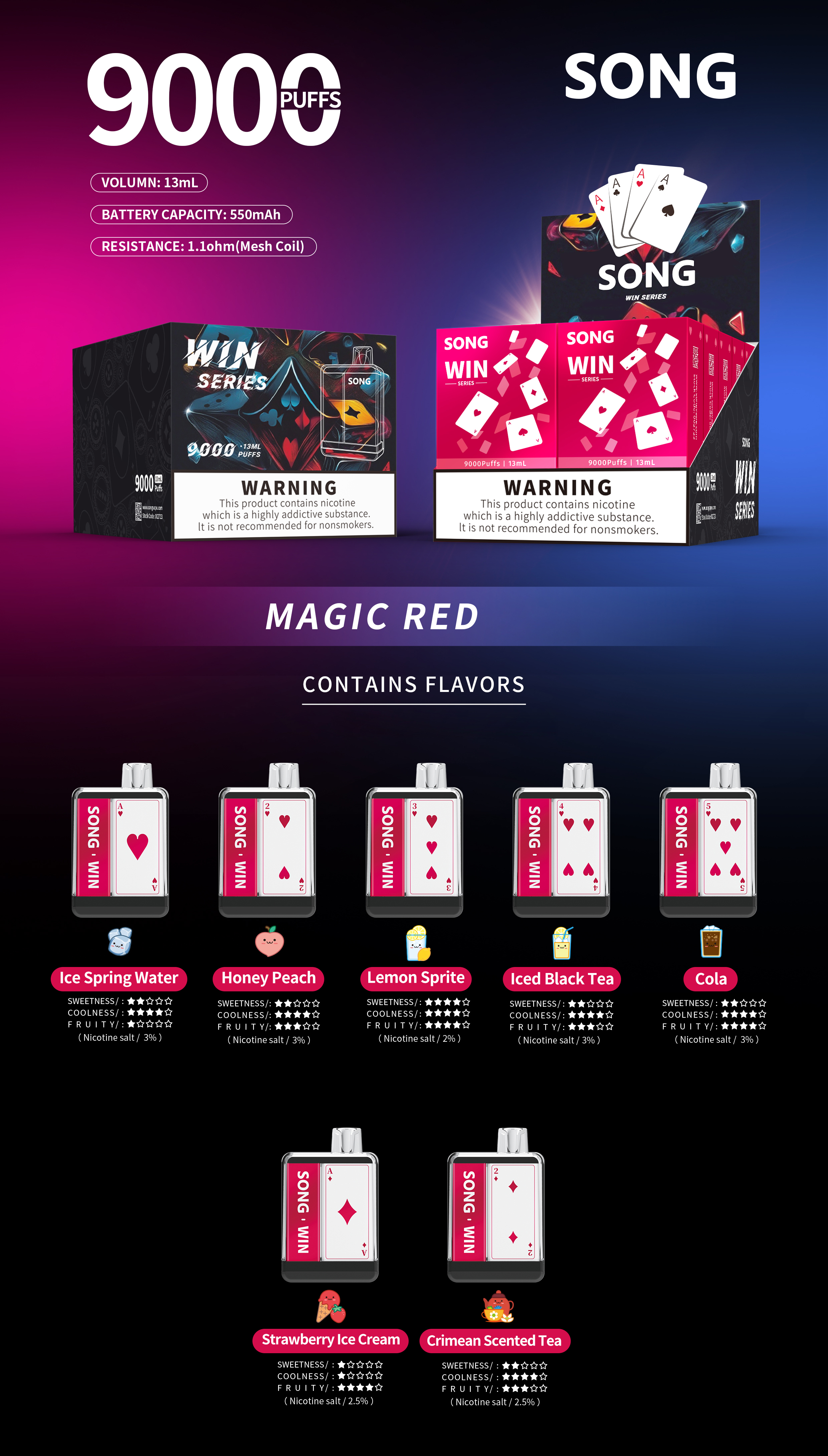 Disposable e-cigarette Poker series Y193C/ MAGIC RED