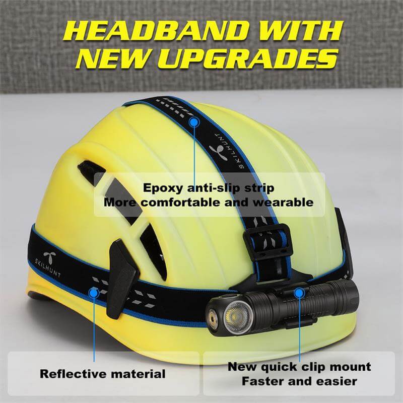 SKilhunt H300/H300R 2500 Lumens USB Rechargeable L-shpe Headlamp