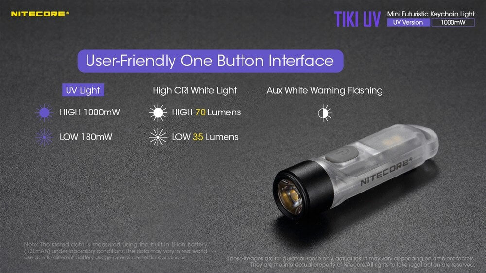 Nitecore TIKI UV 1000mv Rechargeable UV Keychain Flashlight